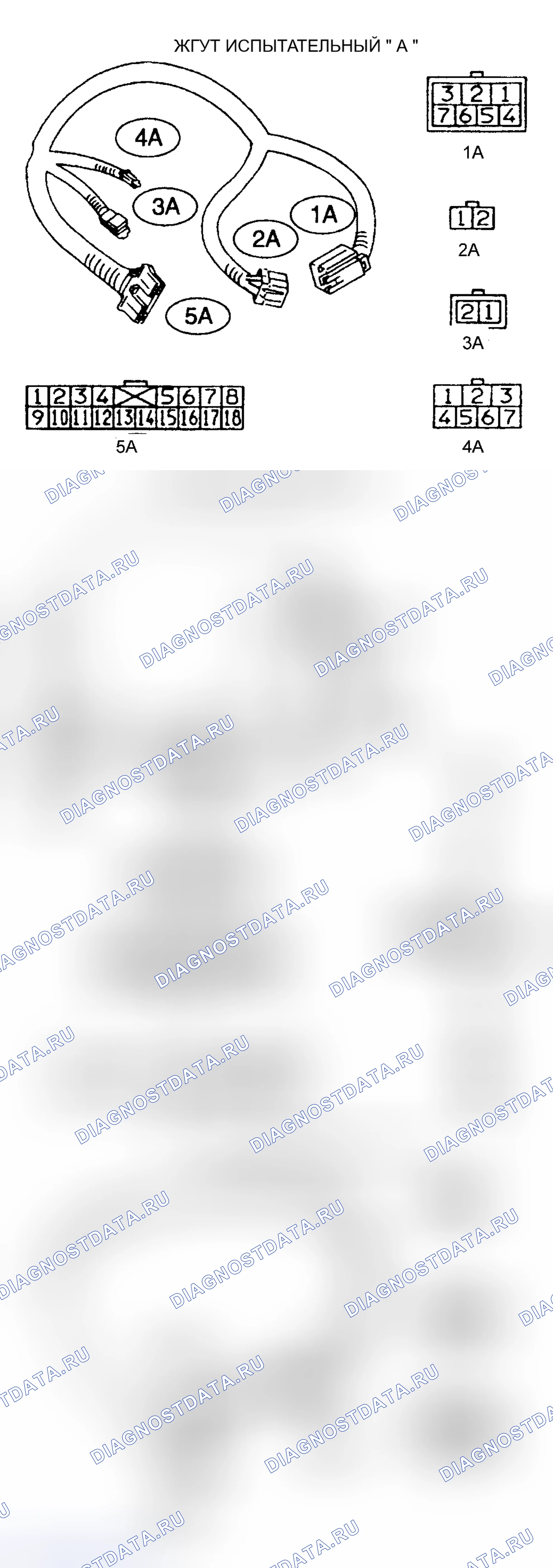 Рис. 4. Subaru Legacy BD/BG/BK