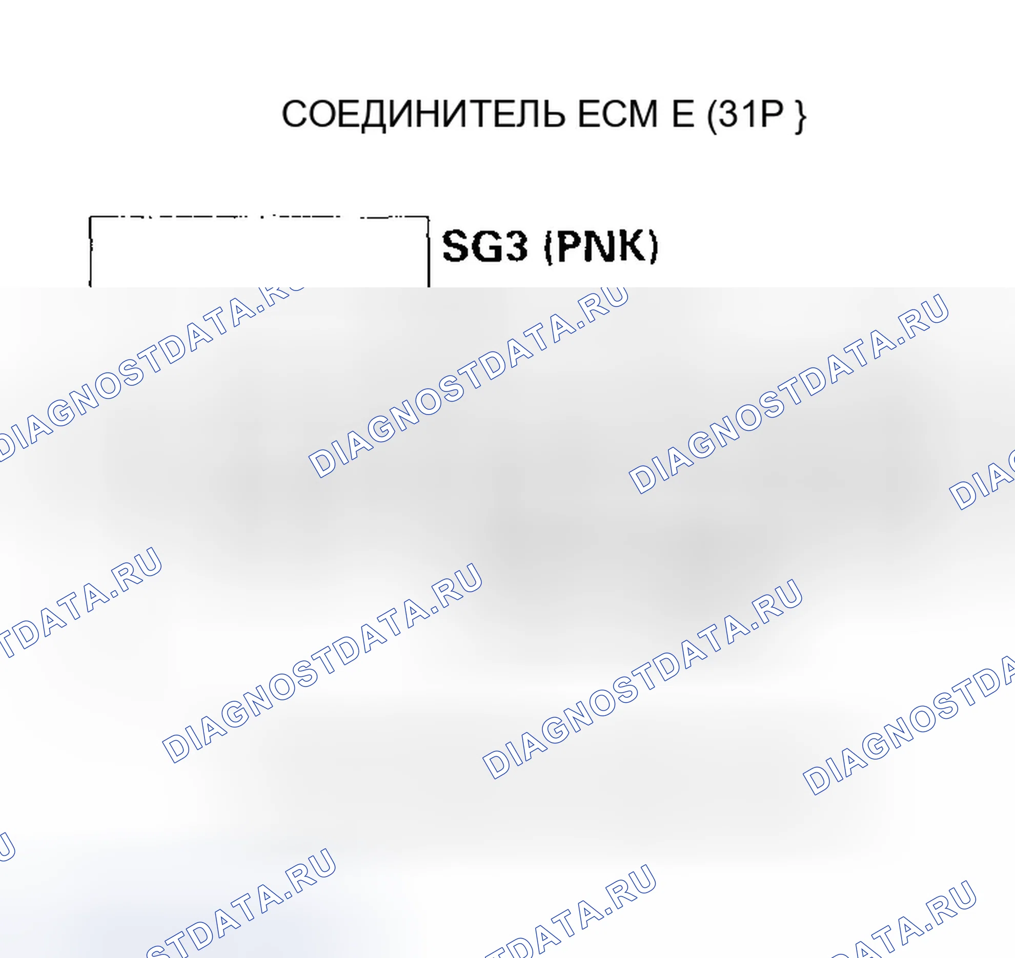 Рис. 12. Honda Civic VII рестайлинг