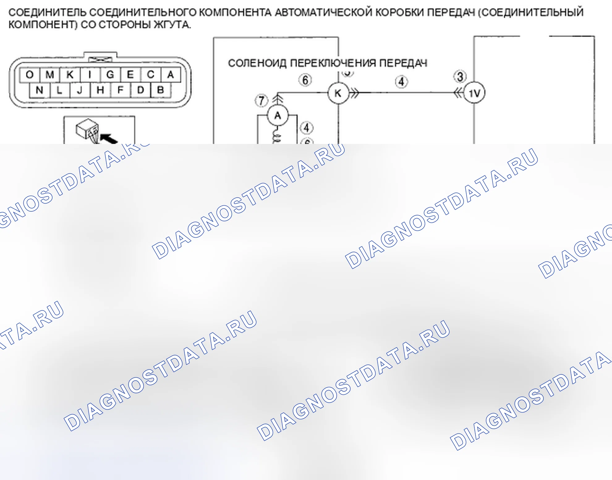 Рис. 534: расшифровка кода ошибки P0982 [хтагх1] SJ6A-EL. Mazda MX-5 NC рестайлинг