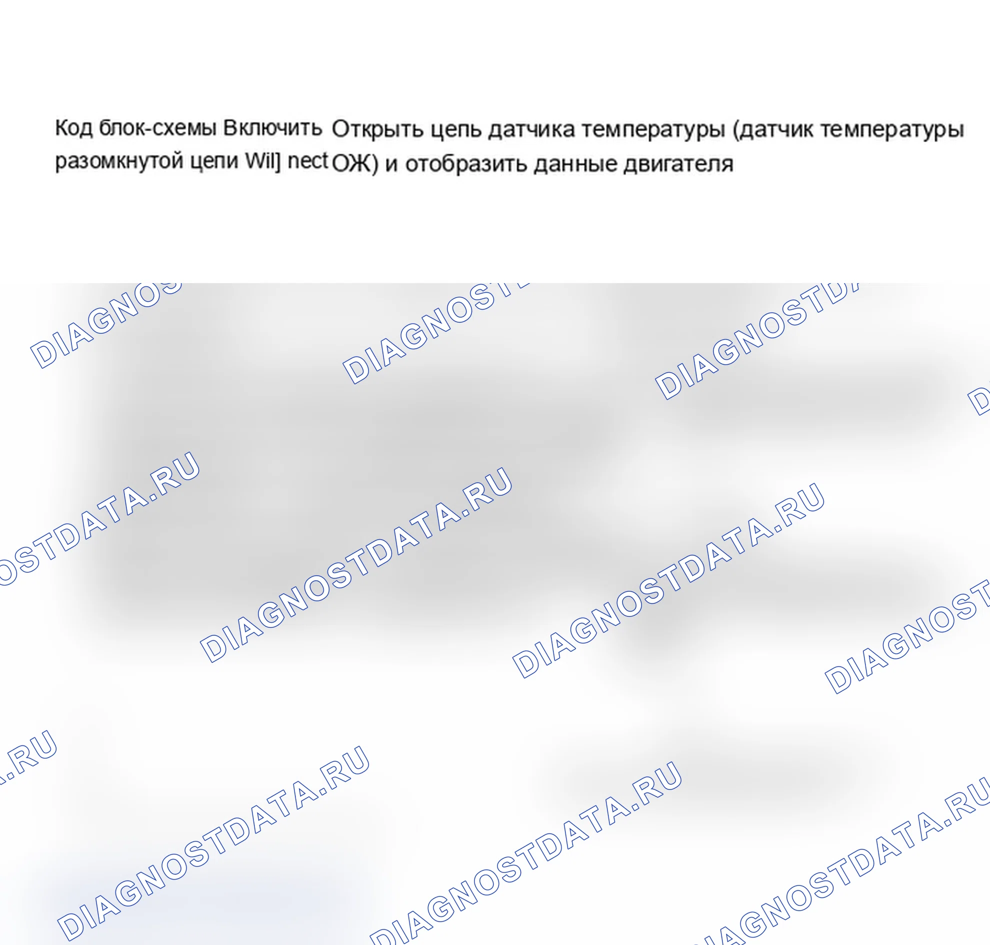Рис. 63: Блок-схема, код 15 - разомкнутый контур датчика температуры охлаждающей жидкости (датчик температуры ОЖ). Cadillac Fleetwood 75 Series