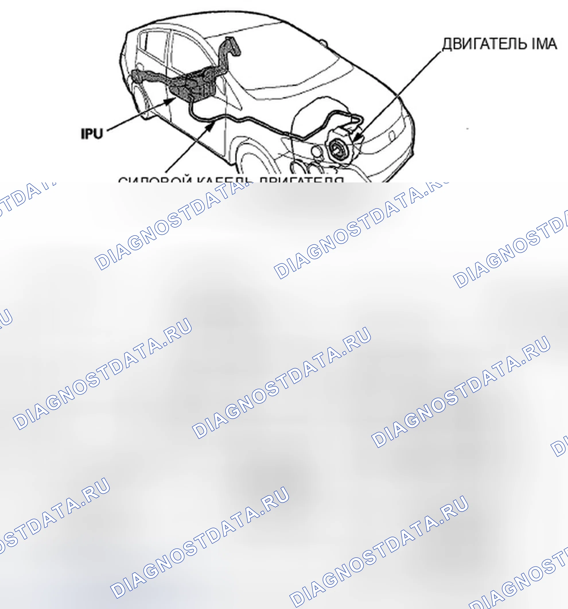Рис. 10: Система IMA. Honda Insight ZE2