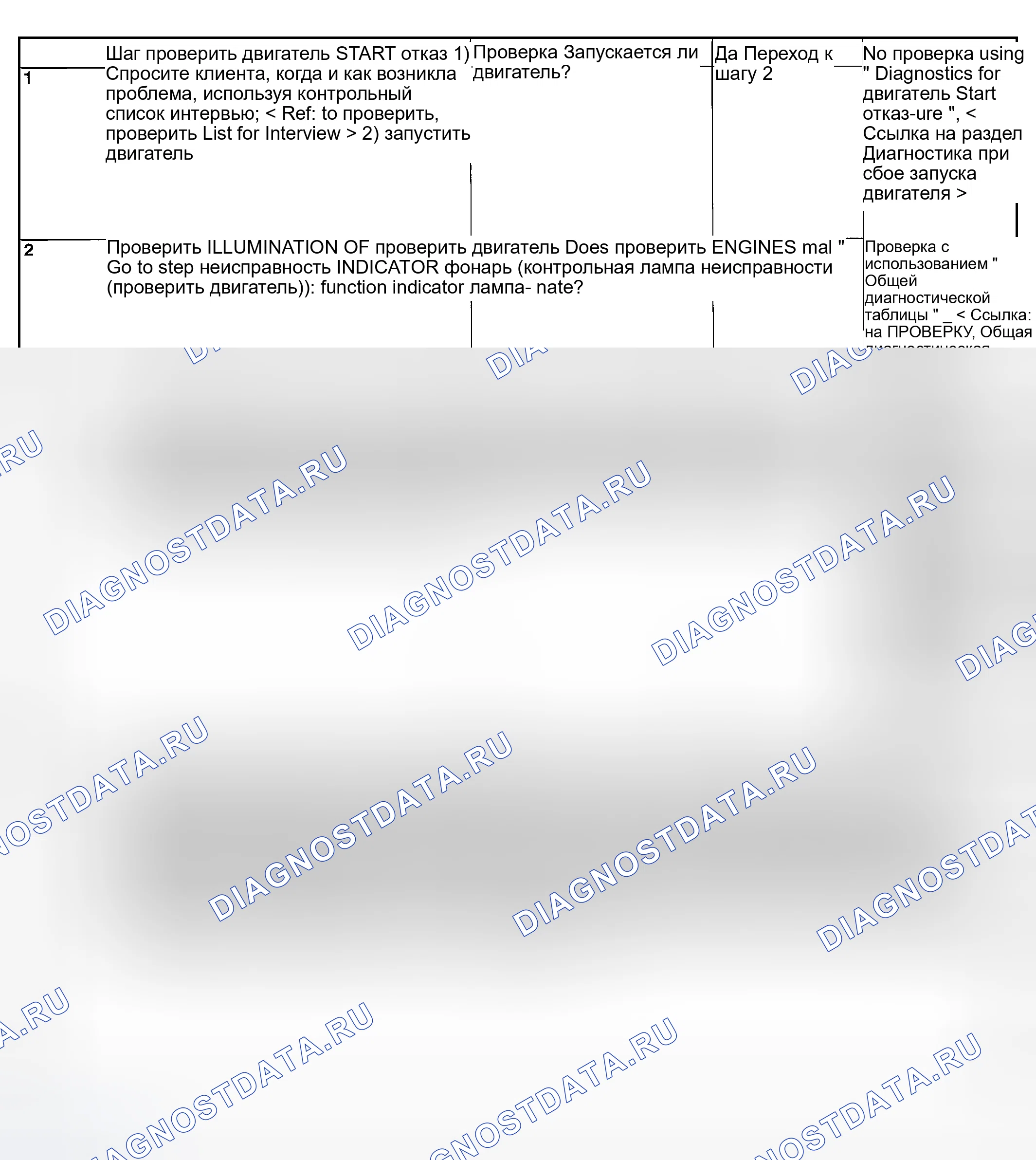 Рис. 1718: ДВИГАТЕЛЬ. Subaru Outback BP