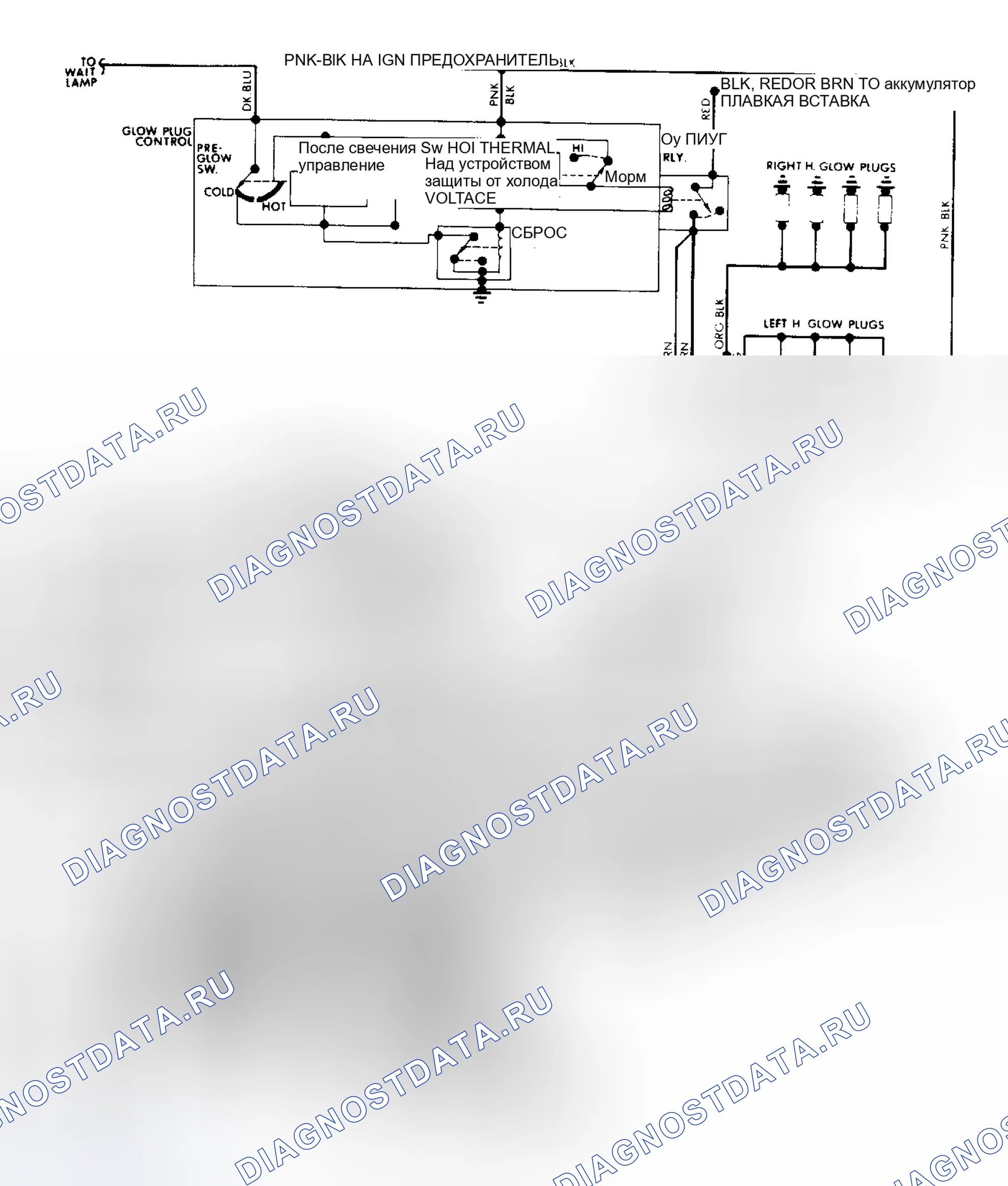 Рис. 45: Показаны все свечи накаливания Cadillac, Oldsmobile 4.3L V6 Cutlass Cierra, Chevrolet 5.7L V8 Impala и Caprice 8. Модели V6 используют только 6 свечей накаливания.. Buick Electra Estate Wagon 