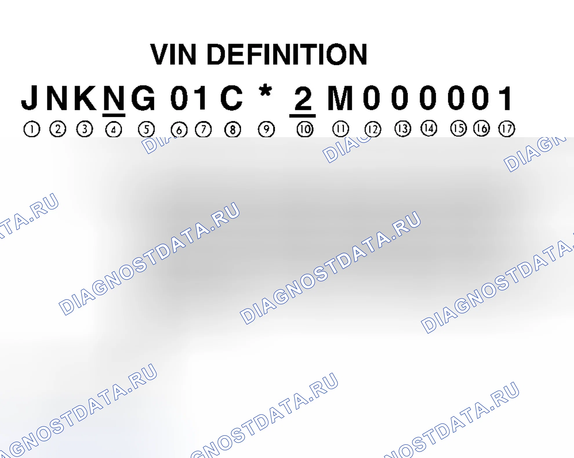 Рис. 3. Infiniti M45 II