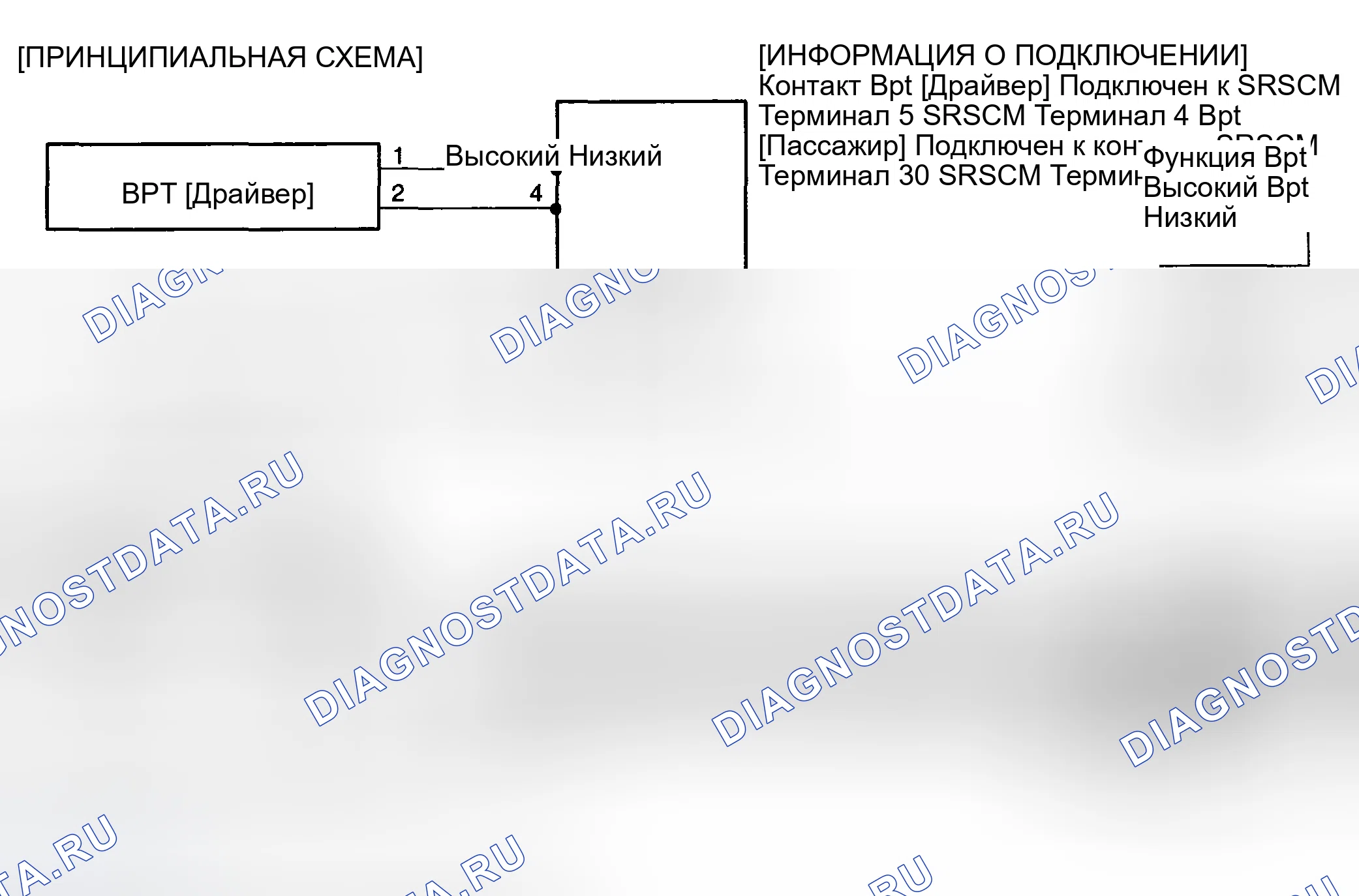 Рис. 90: ПРИНЦИПИАЛЬНАЯ СХЕМА. Haval Chitu I