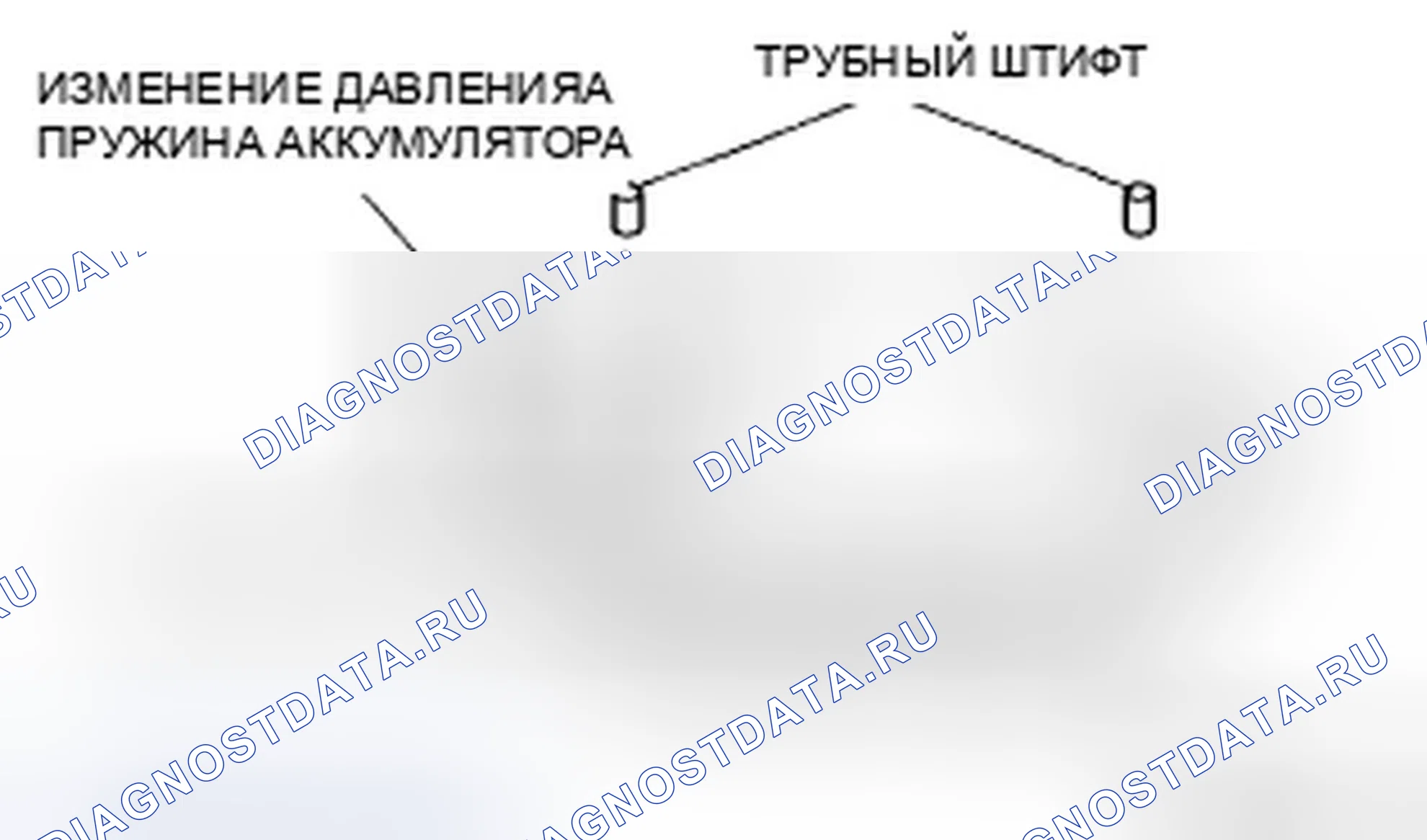 Рис. 135. Ford Fusion I рестайлинг