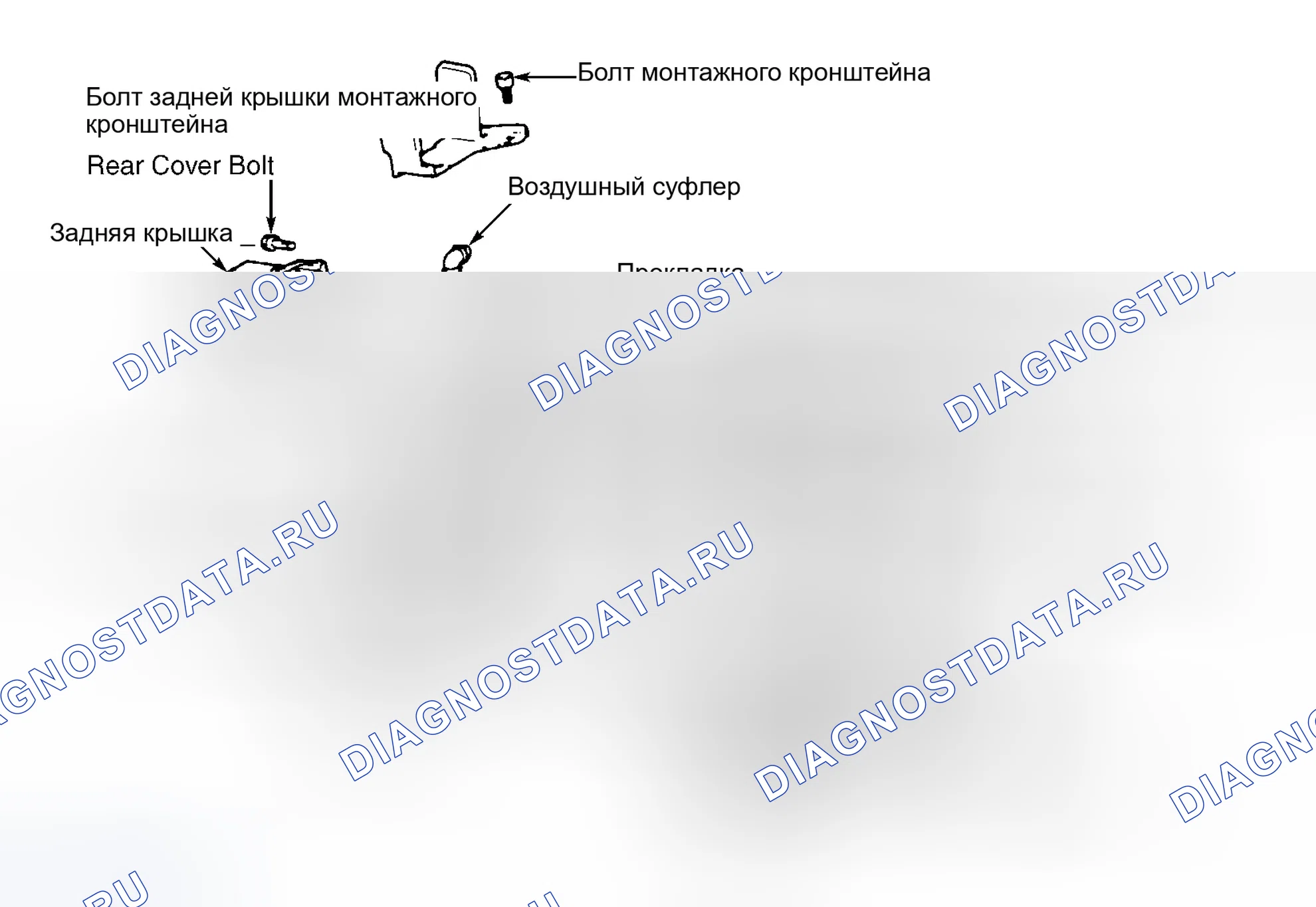 Рис. 2. Hyundai Accent I