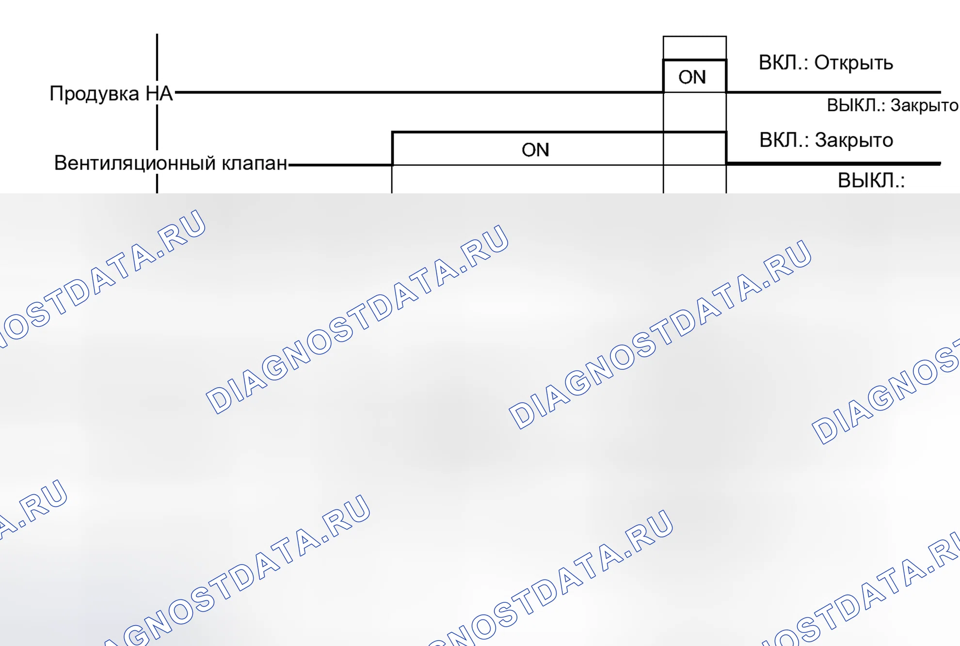 Рис. 82. Haval H3 I