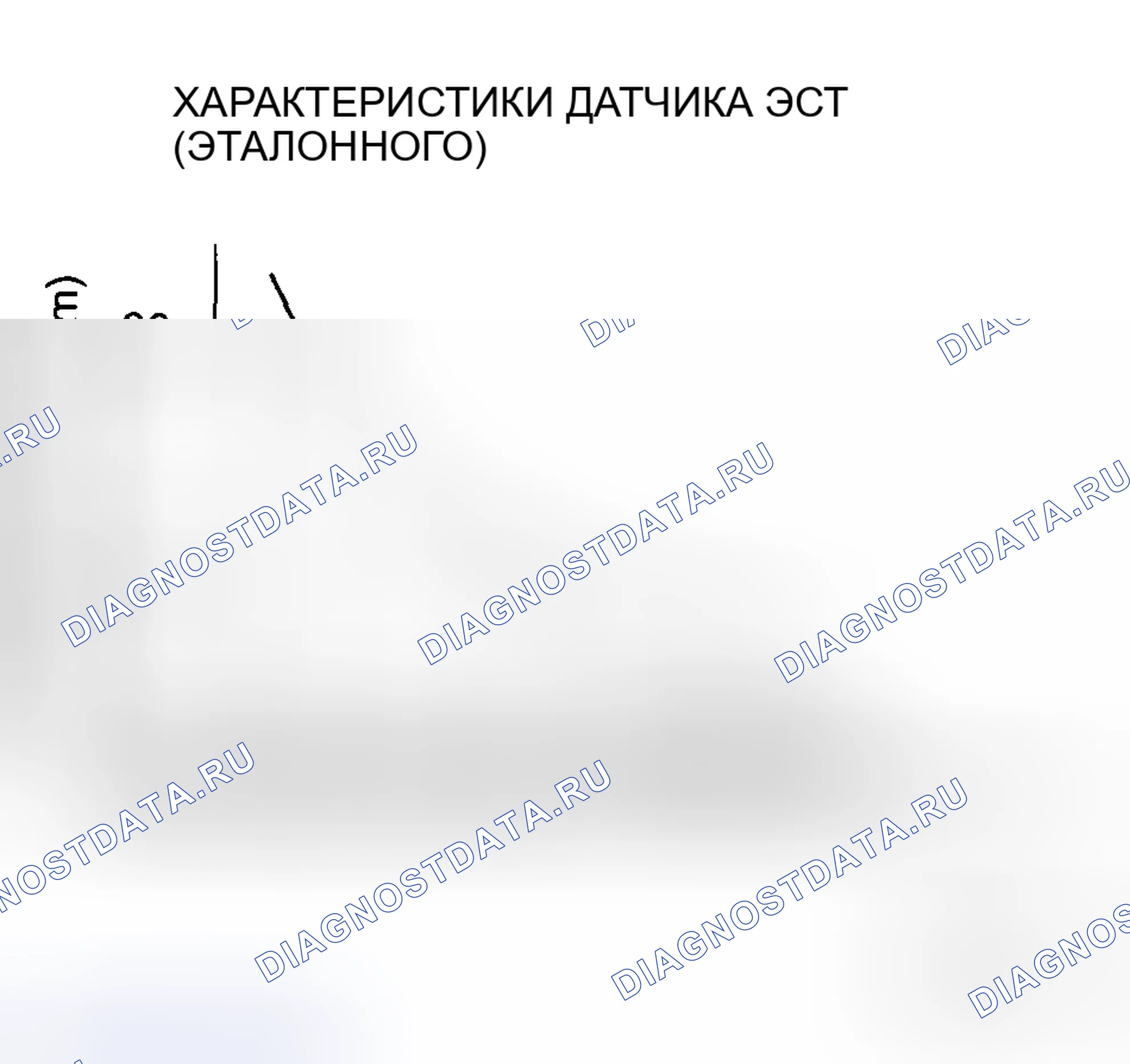 Рис. 14. Mazda 6 GH рестайлинг