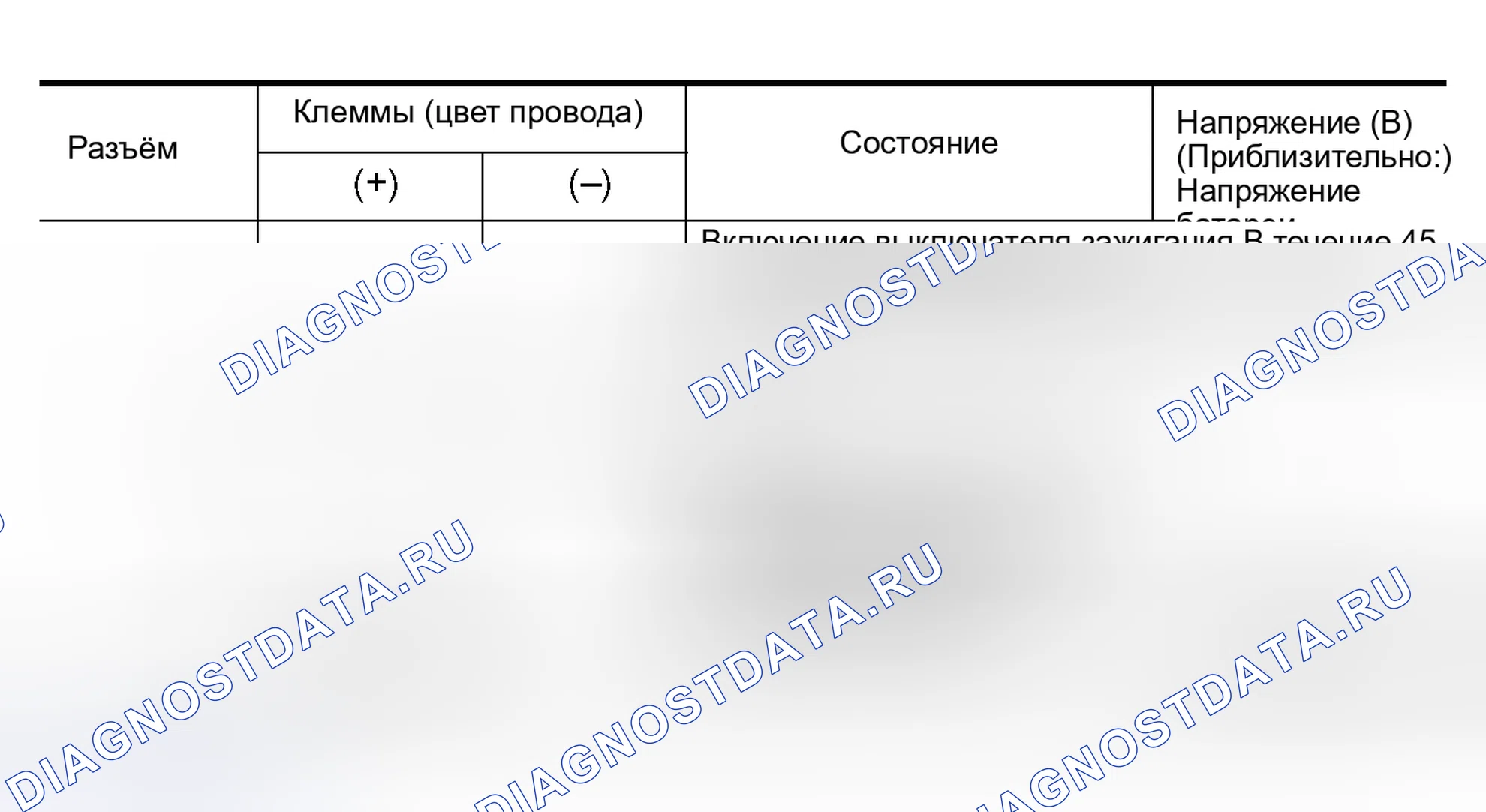 Рис. 36: Источник питания и проверка цепи массы двигателя с люком в крыше. Nissan Altima L31 рестайлинг
