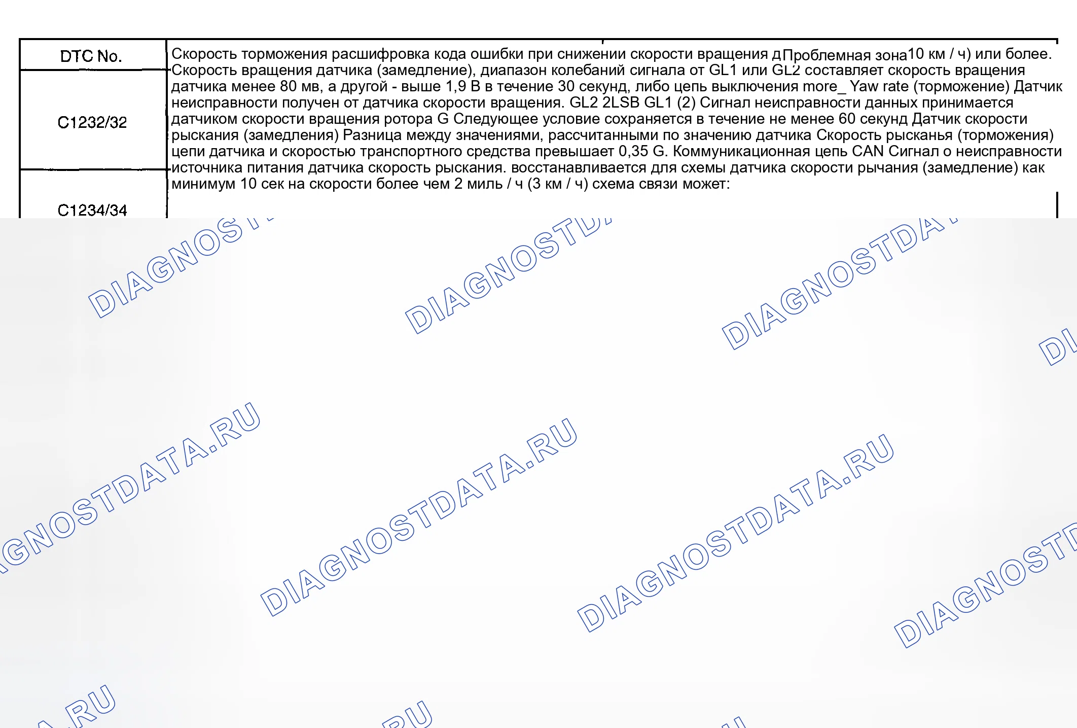 Рис. 187: ОПИСАНИЕ ЦЕПИ. Toyota Corolla IX рестайлинг