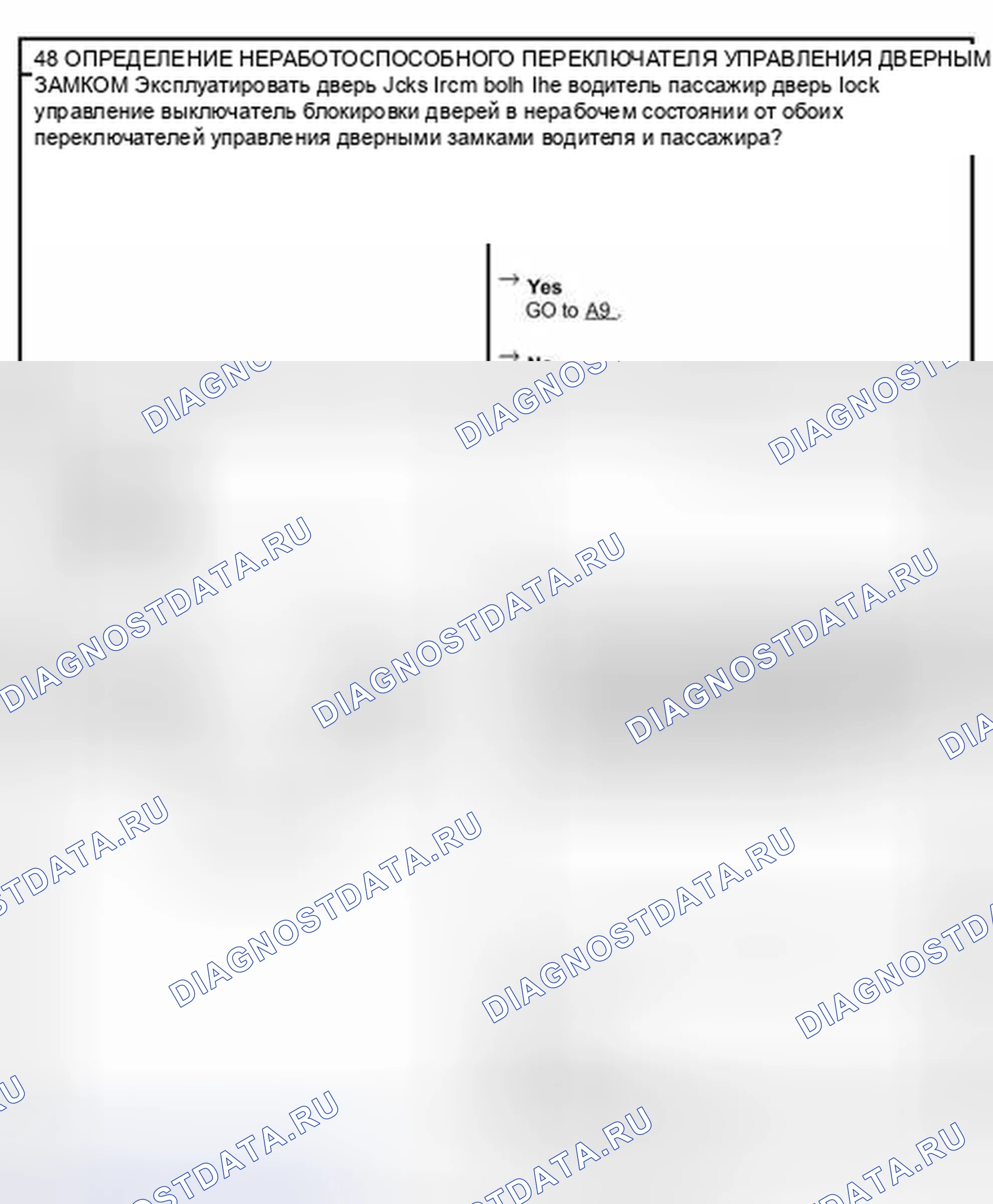 Рис. 21. Mercury Sable IV
