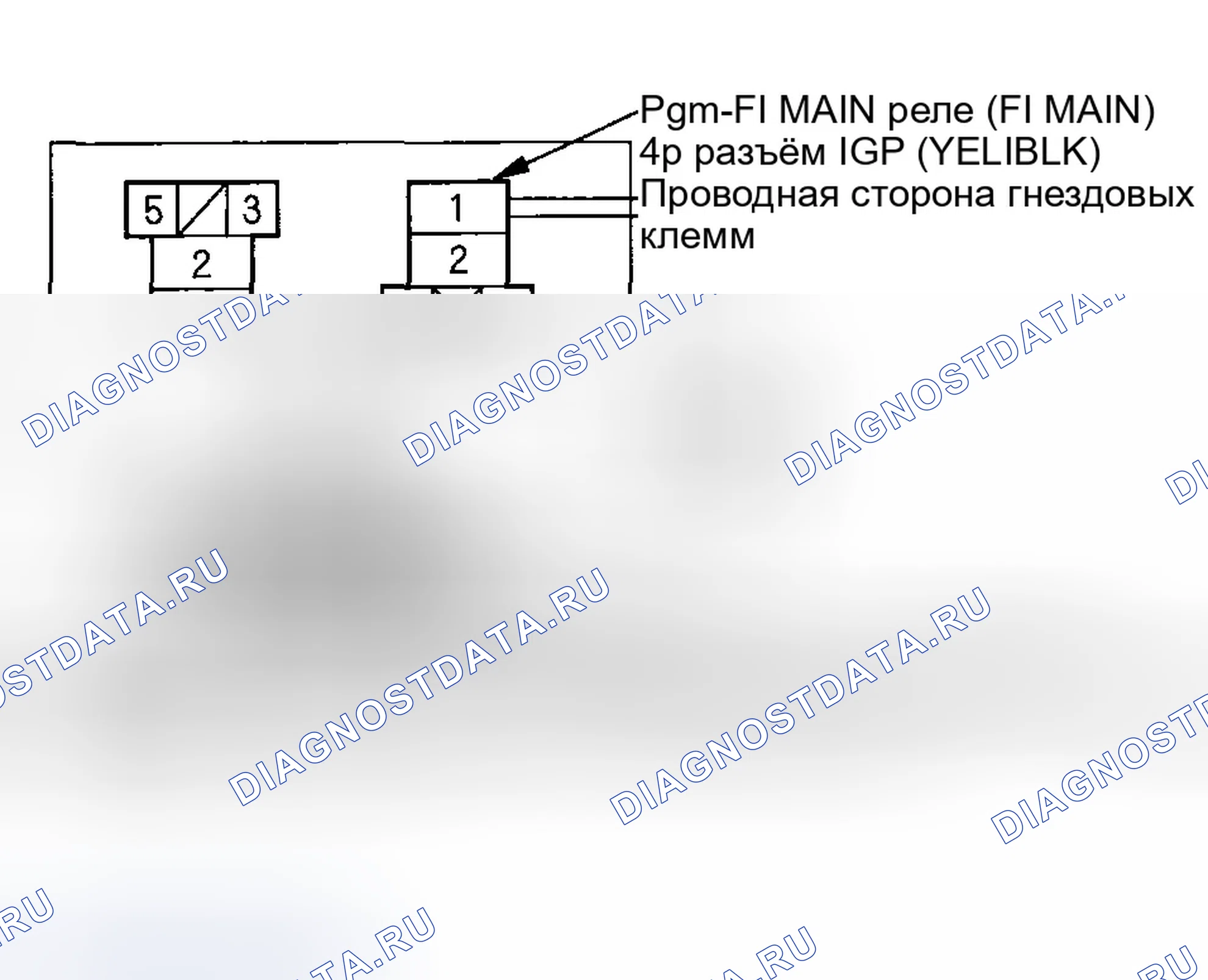 Рис. 28. Honda Element I