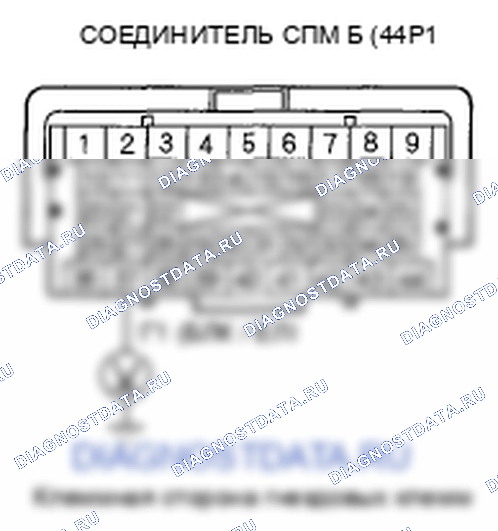 Рис. 463. Honda Ridgeline I