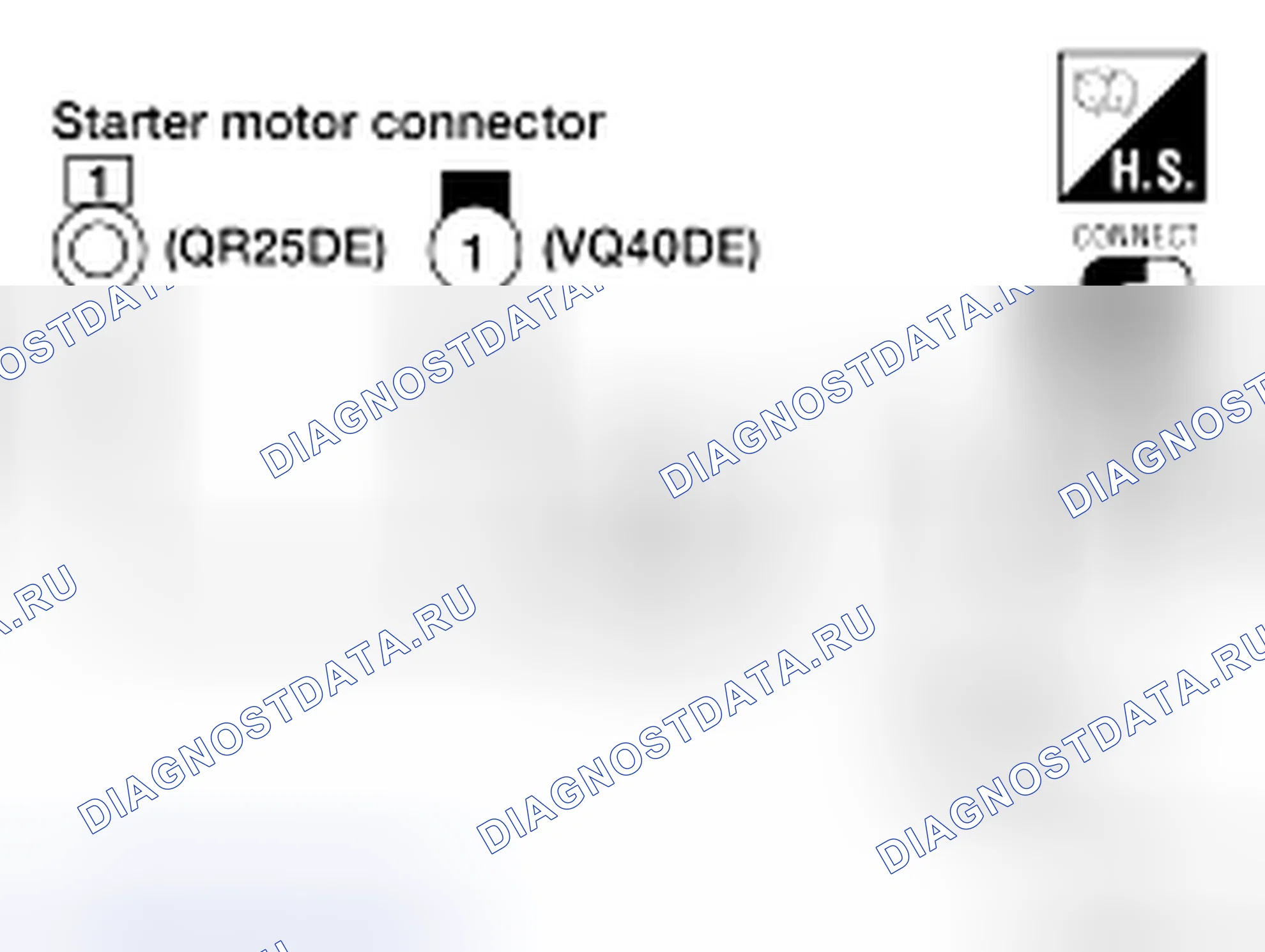 Рис. 17. Nissan Frontier D40
