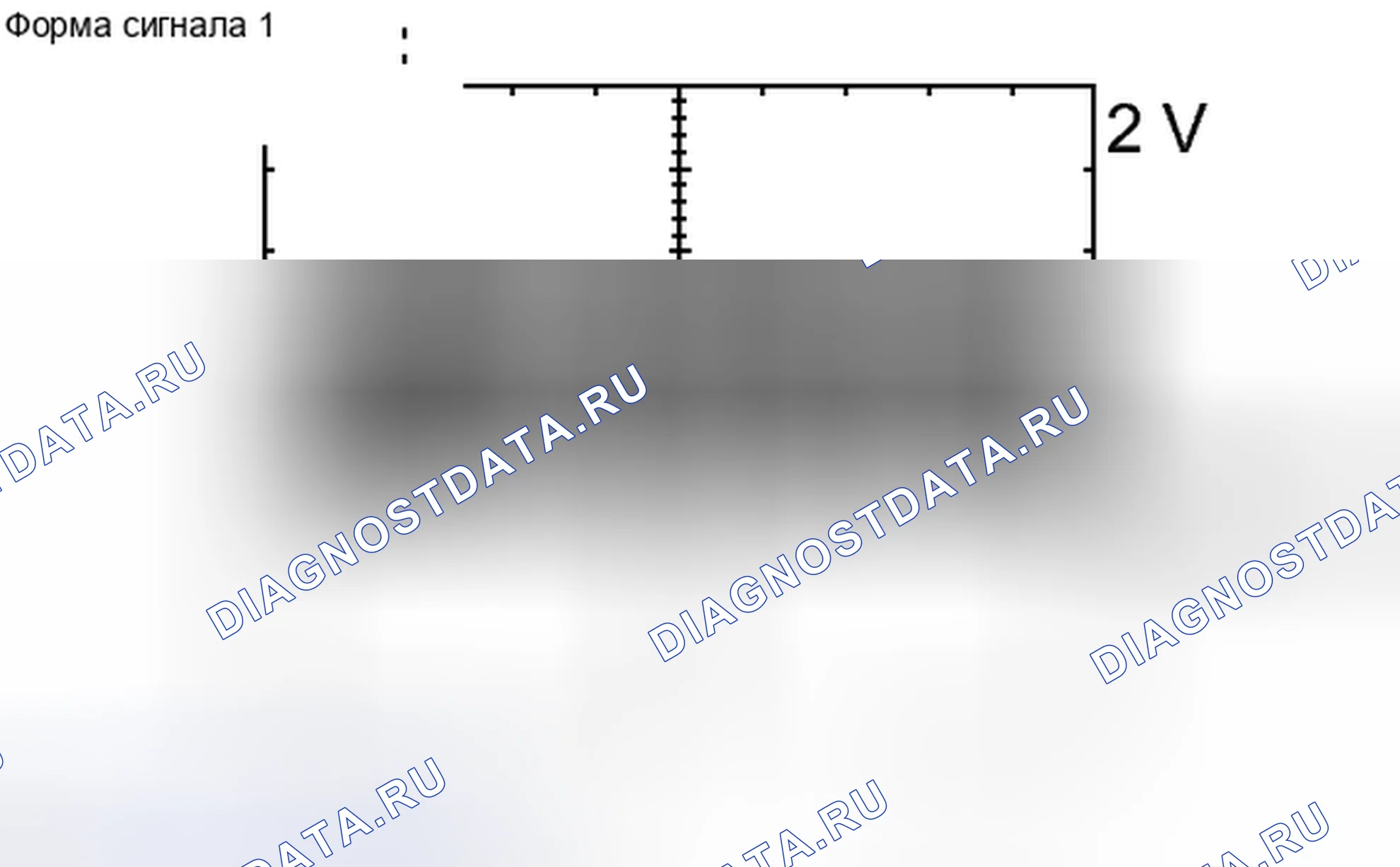 Рис. 81. Haval H6S I