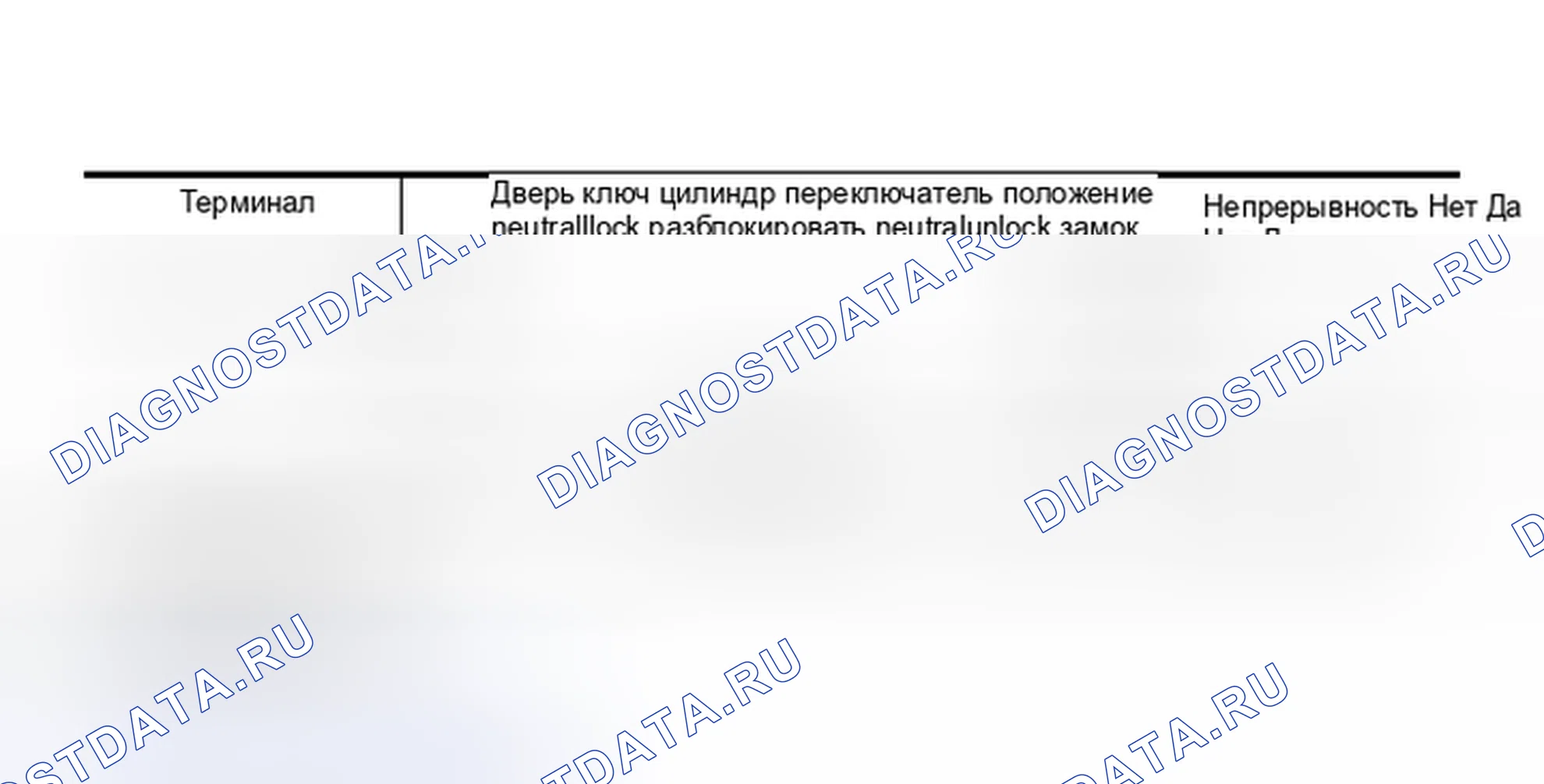 Рис. 91. Nissan Murano Z50