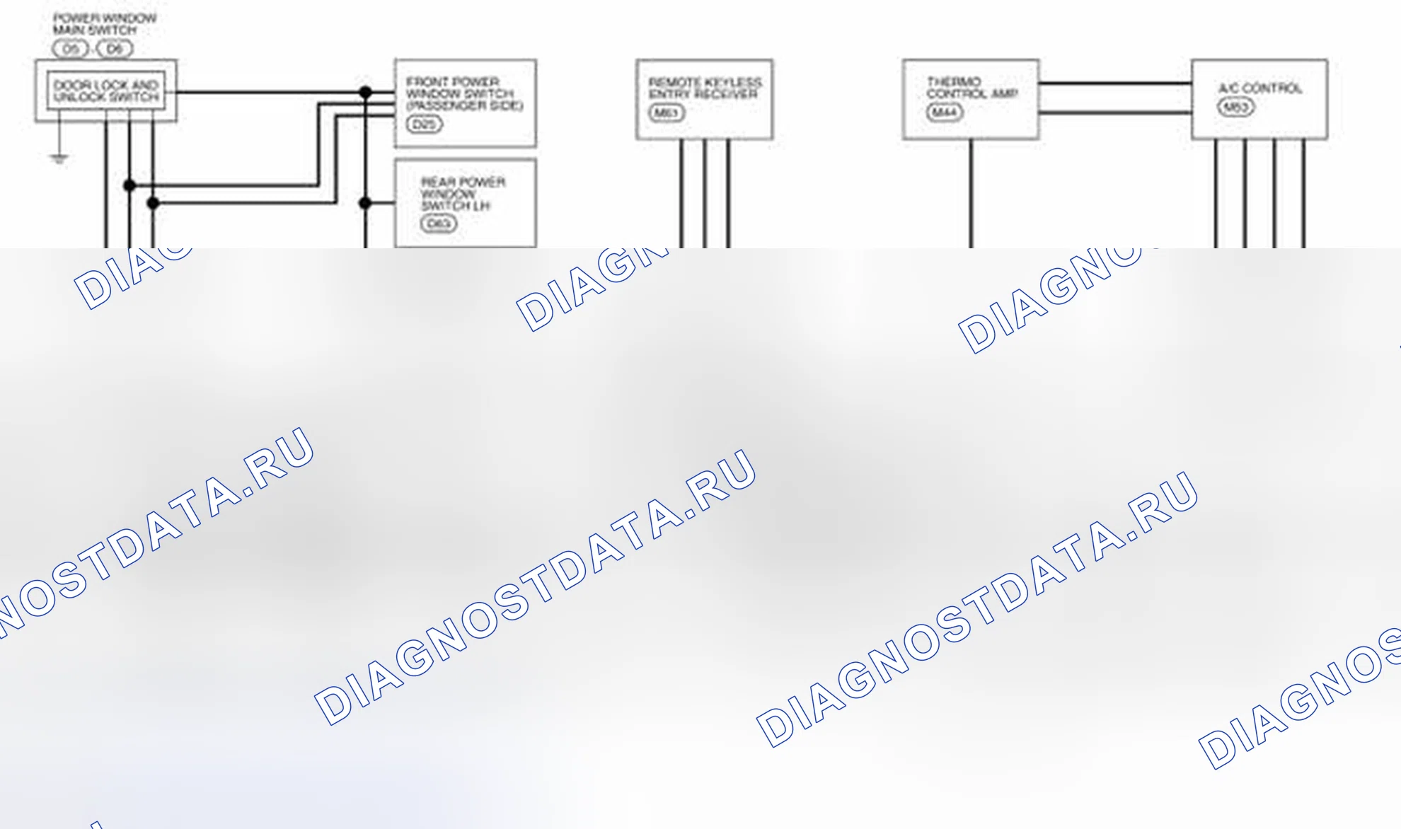 Рис. 44. Nissan Cube III