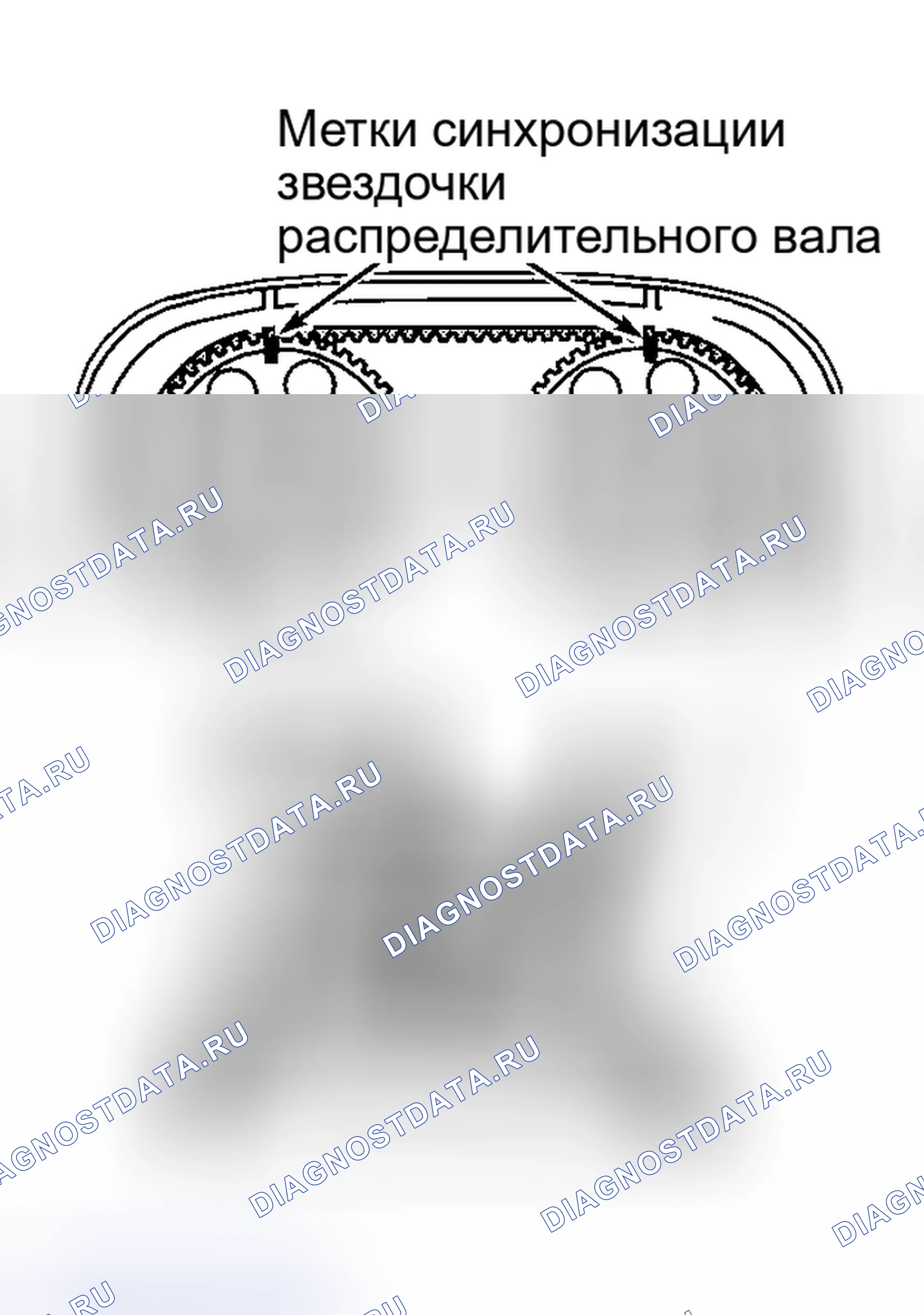 Рис. 3. Volvo C70 I