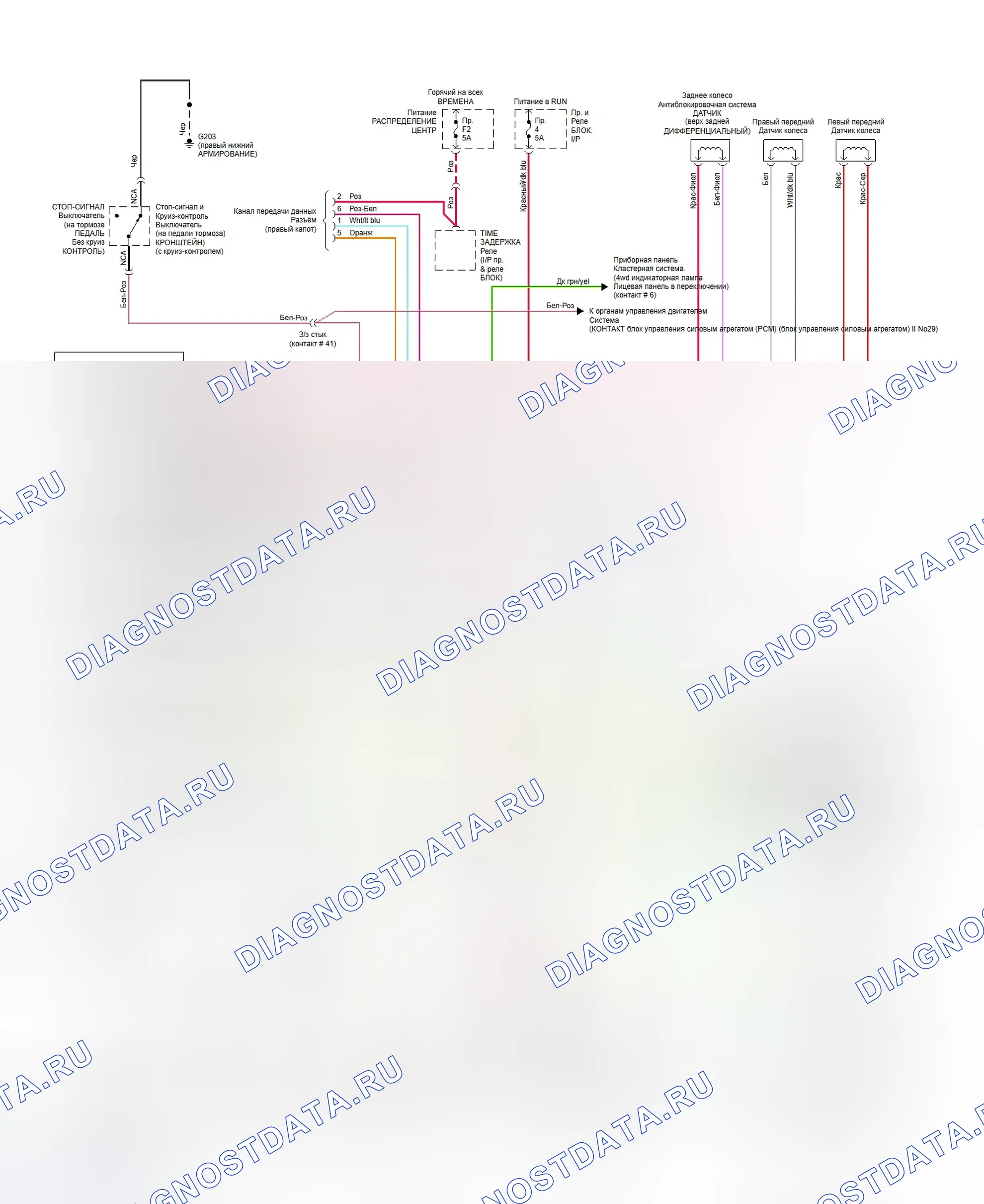 Рис. 12: Схема электропроводки Kelsey-Hayes EBC-5h ABS (Дакота - 1994). Dodge Dakota WS 
