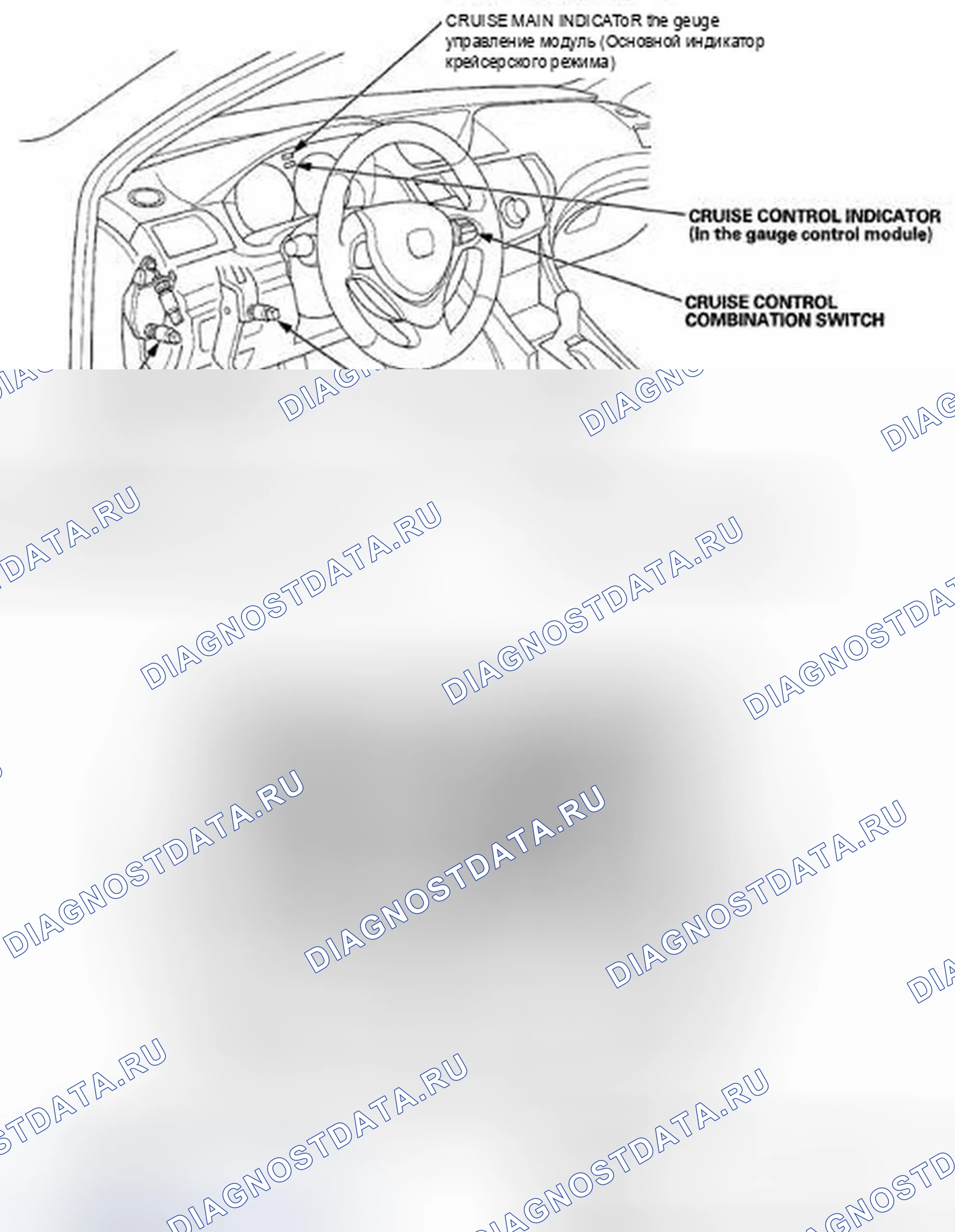 Рис. 12: Указатель расположения компонентов. Acura TSX II