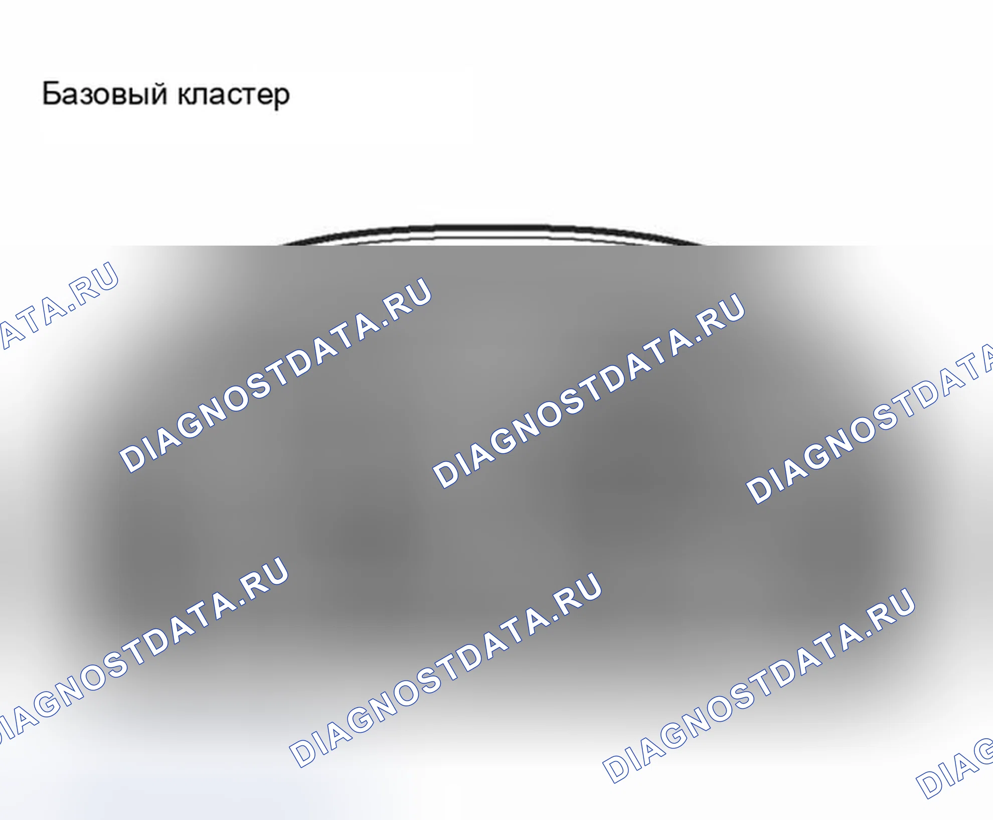 Рис. 141: Идентификация базового кластера. BMW X5 E53