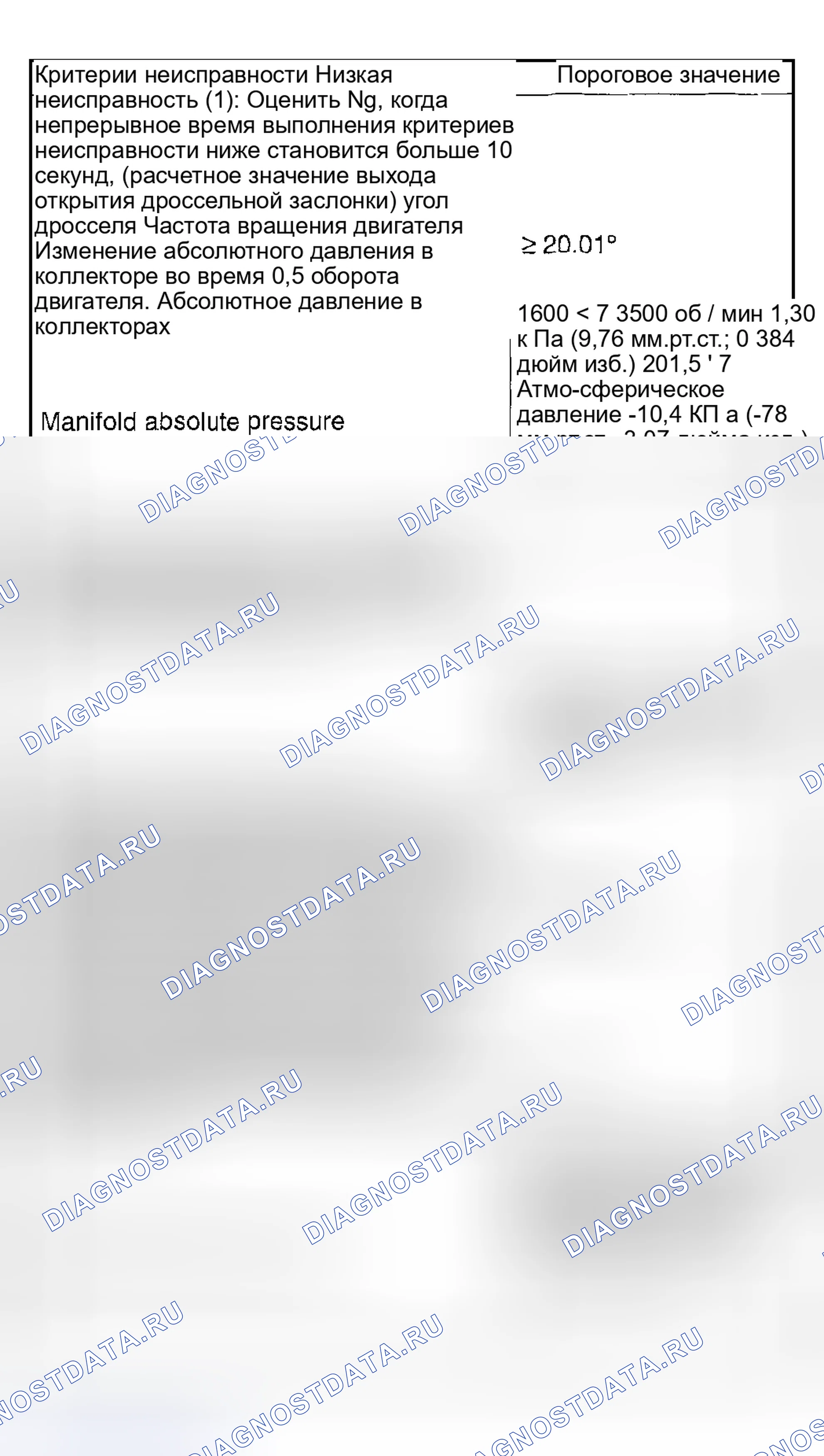 Рис. 2124. Subaru Outback BP