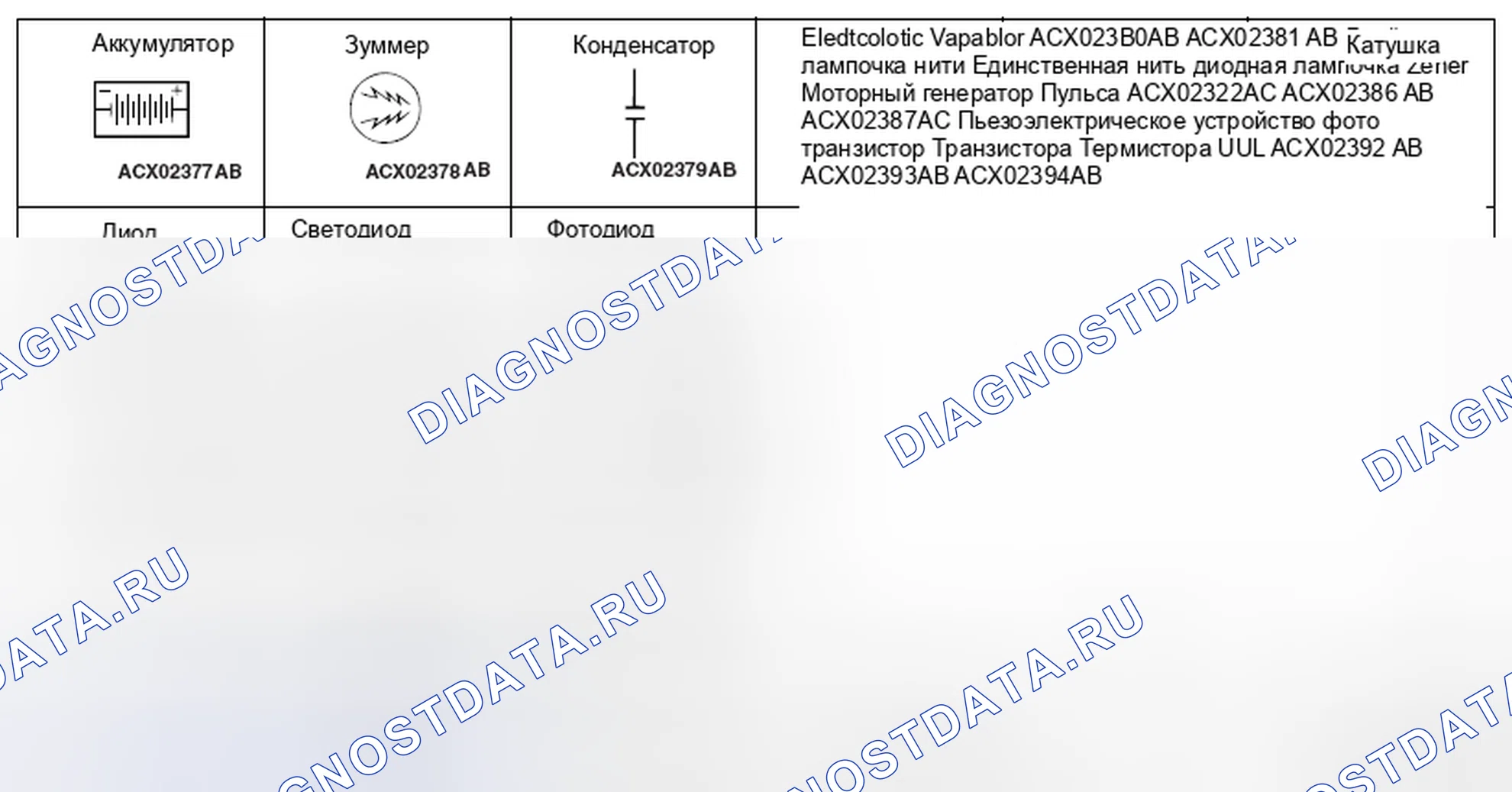 Рис. 17: ОБОЗНАЧЕНИЯ (КРОМЕ РАЗЪЕМА И ЗАЗЕМЛЕНИЯ). Honda Crosstour I рестайлинг