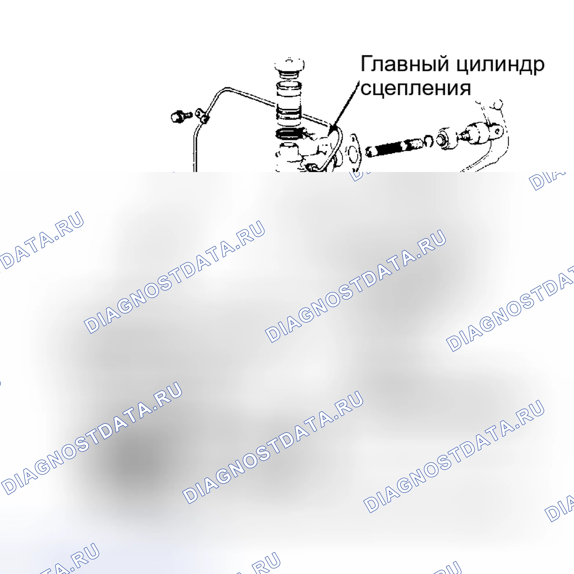 Рис. 1: ОПИСАНИЕ сцепления. Mitsubishi Montero I