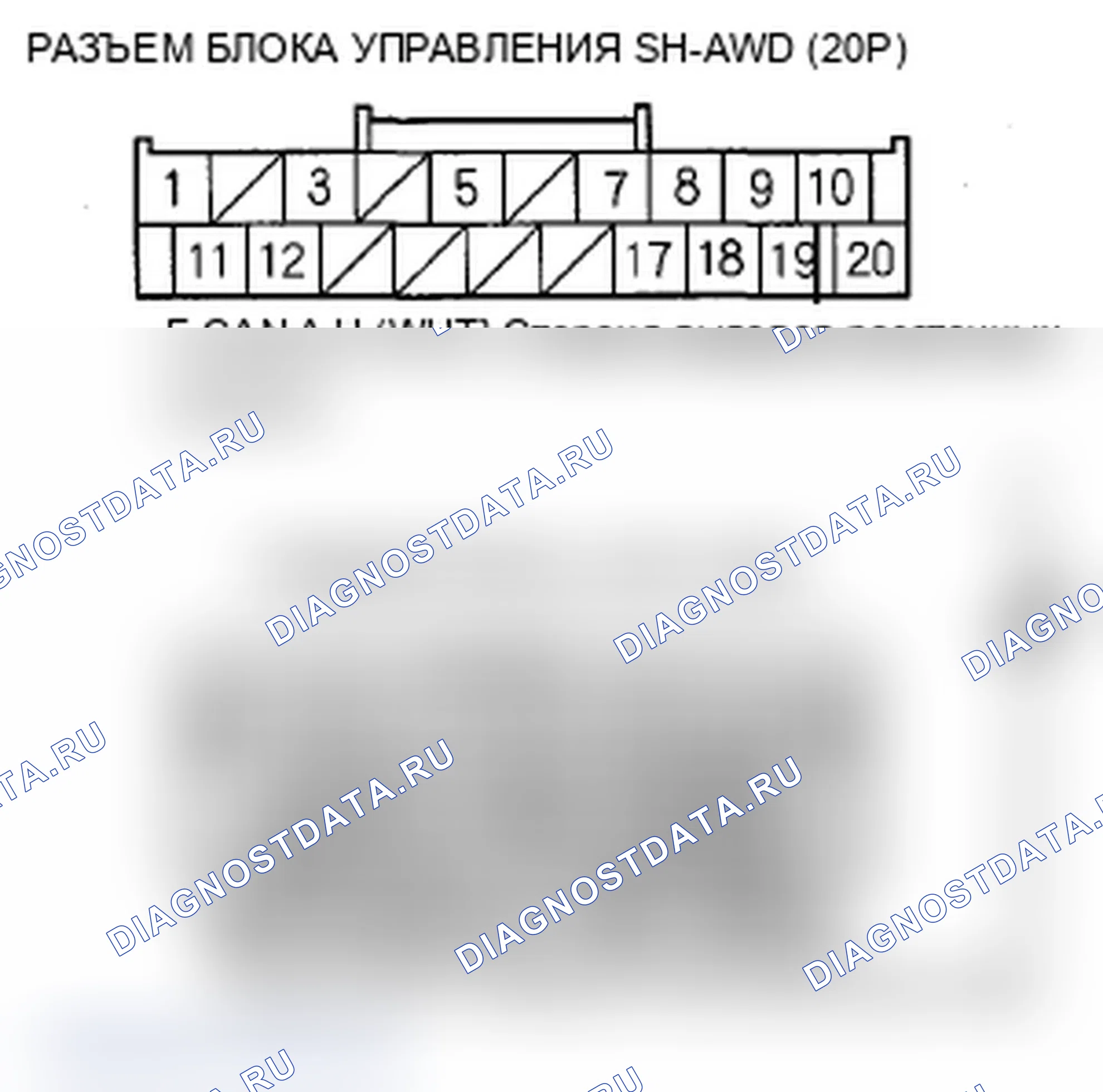 Рис. 130: Неисправность U0114 расшифровка кода ошибки: F-CAN A (блок управления блок управления силовым агрегатом (PCM) (блок управления силовым агрегатом)-SH-AWD). Acura MDX II рестайлинг