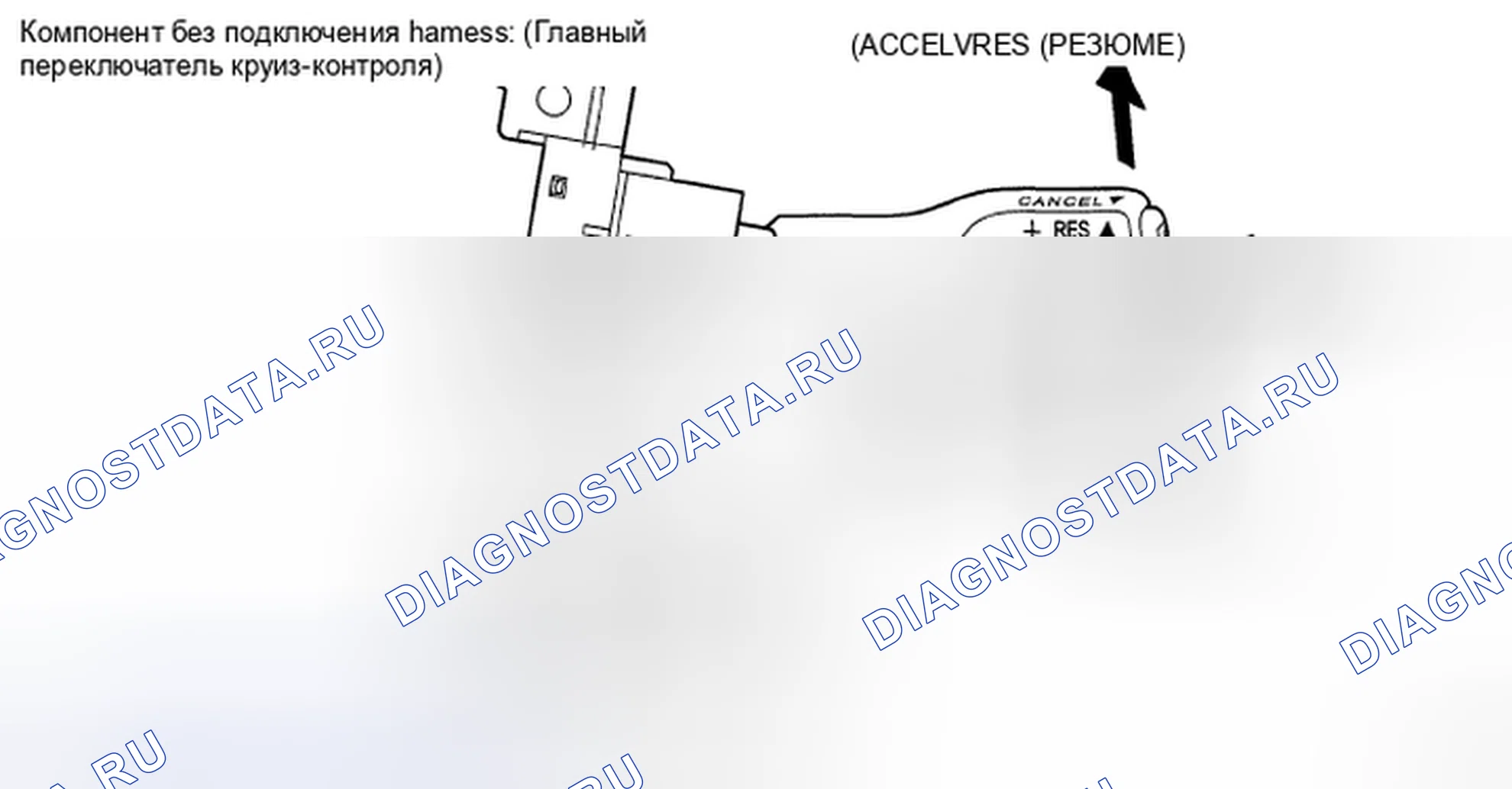 Рис. 21. Toyota Highlander II