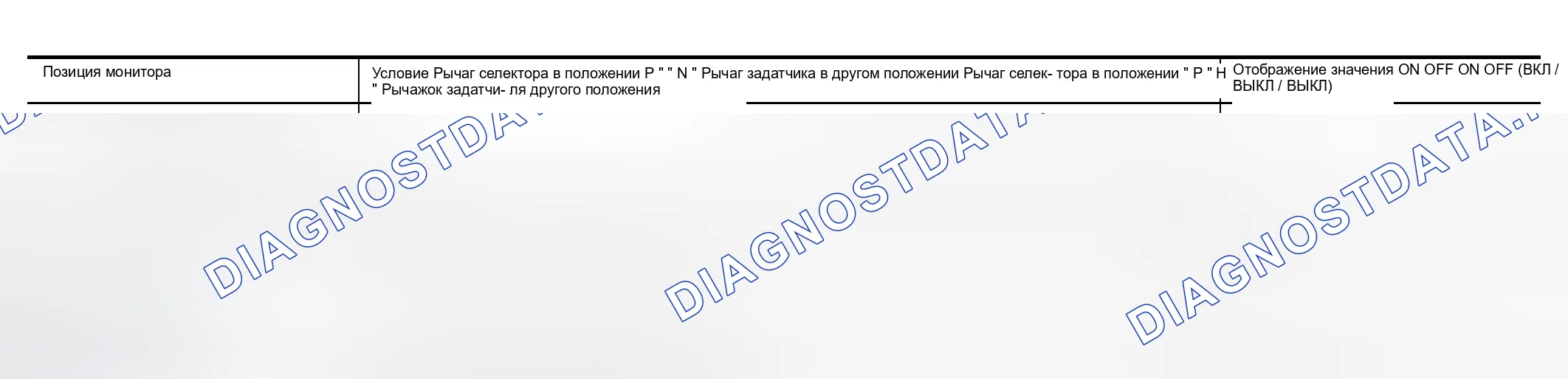 Рис. 5: Справочное значение CONSULT-II. Nissan Murano Z50