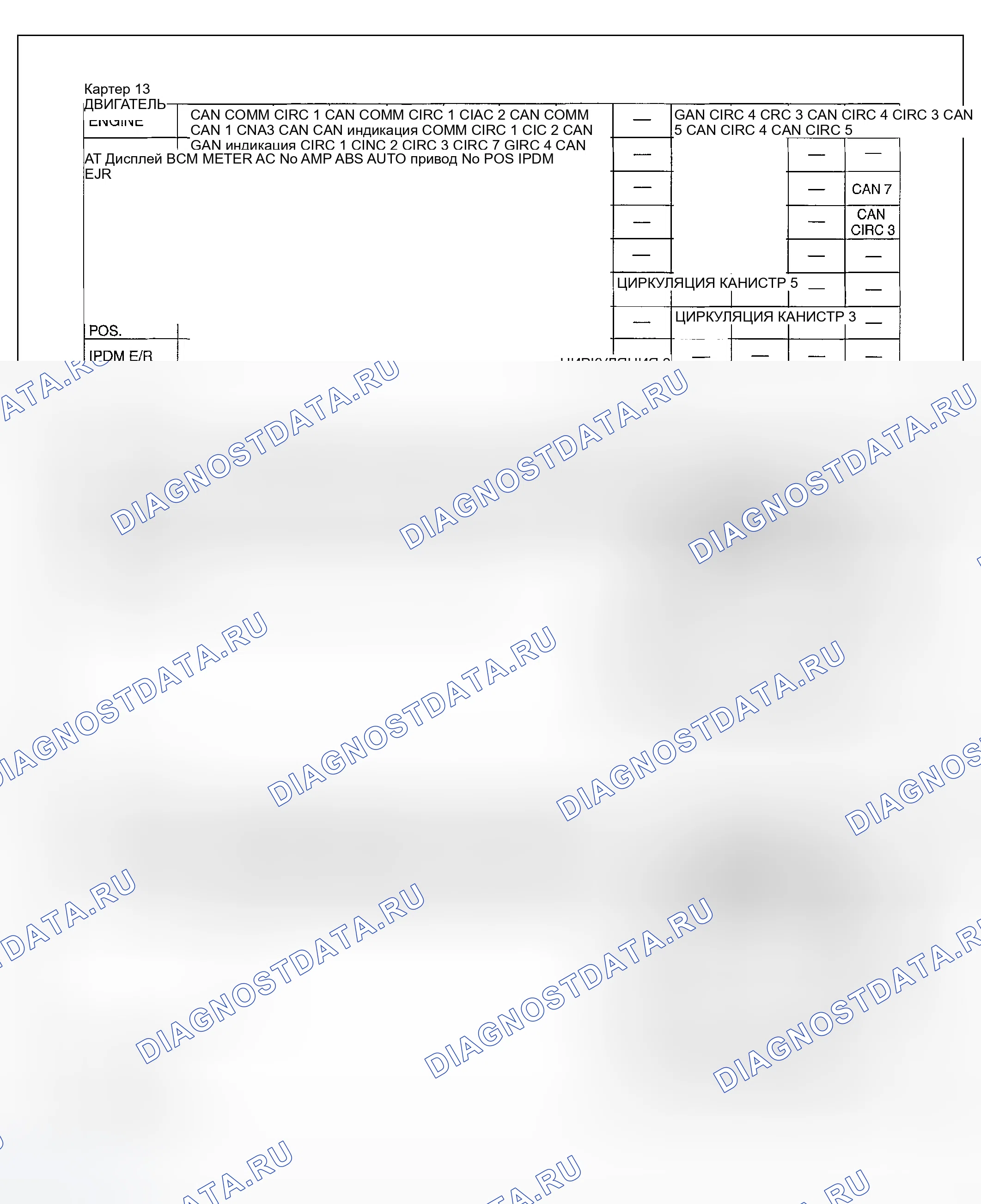 Рис. 92. Infiniti FX35 I