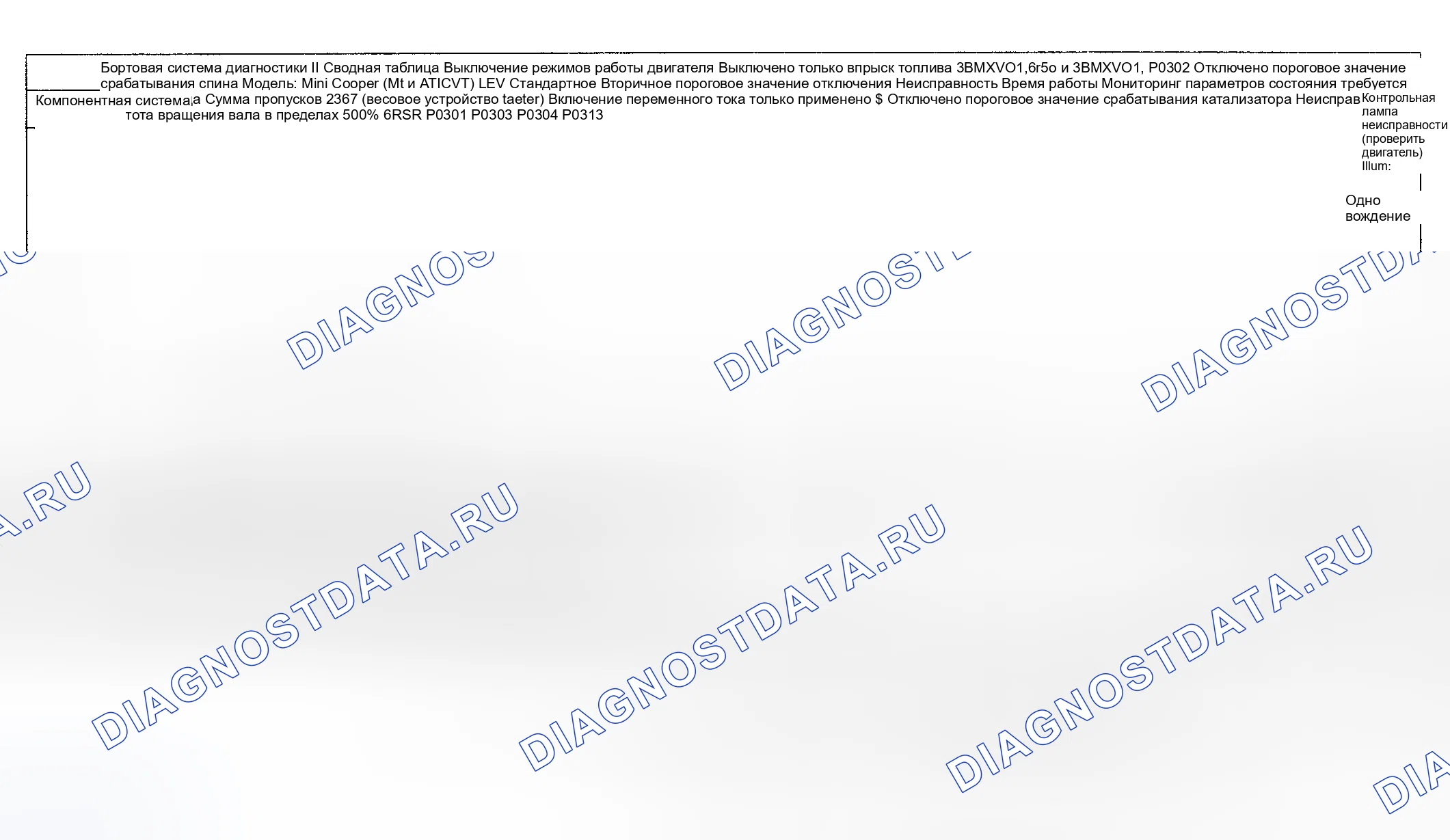 Рис. 27: Диагностика расшифровка кода ошибки (Cooper двигатель Type LEV Standard / проверка Group: 3BMXV01.6R50 и 3BMXV01.6r5r) - 2 из 16. MINI Cooper S I