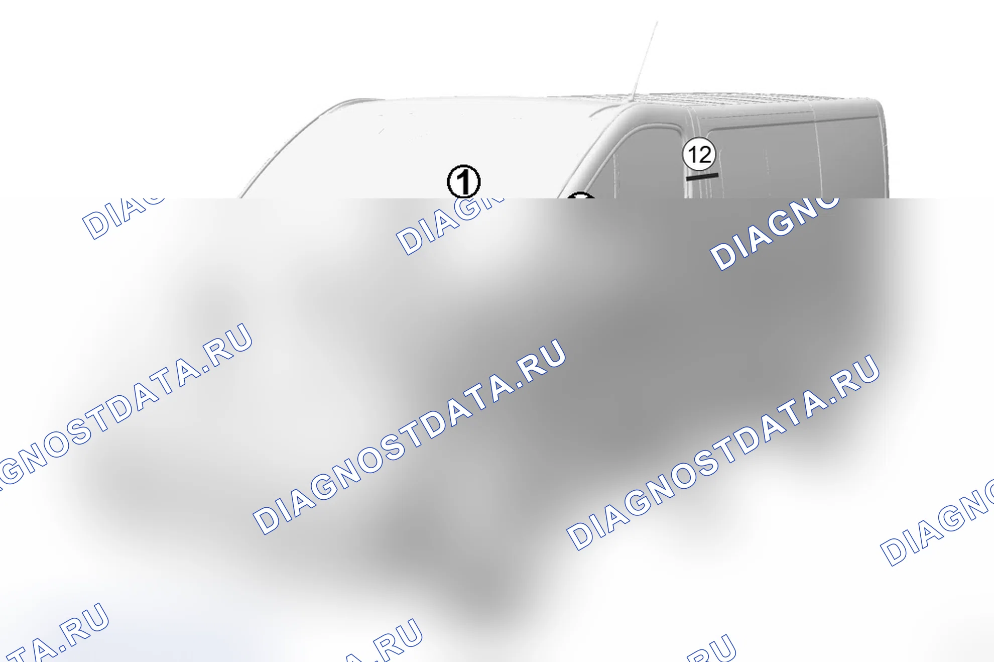 Регулировочные значения для зазоров панелей автомобилей. Renault Trafic II рестайлинг
