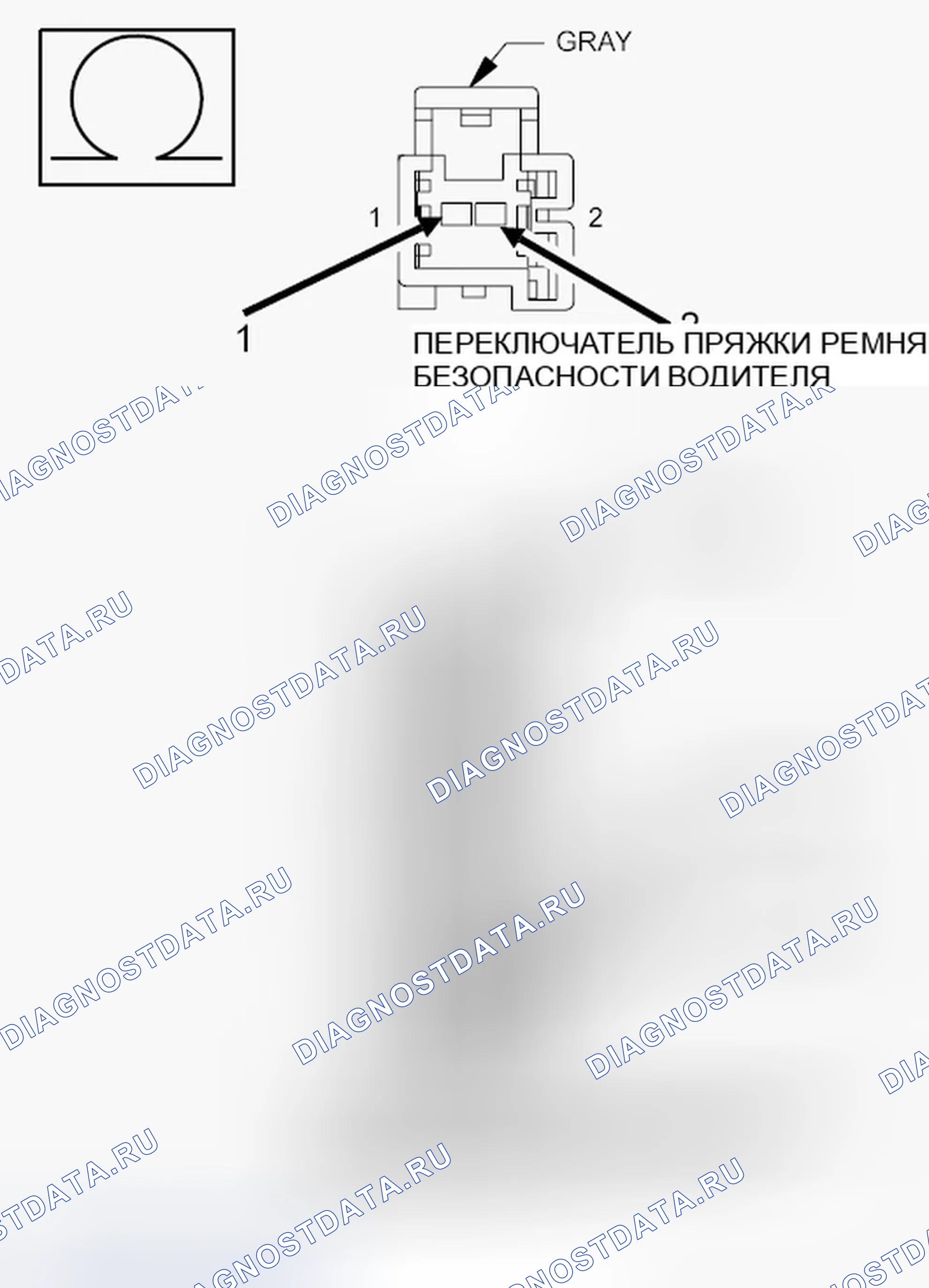 Рис. 101: ДИАГНОСТИЧЕСКИЙ ТЕСТ. Dodge Charger VI