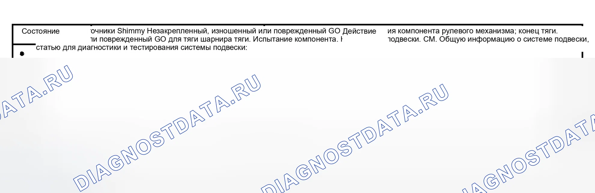 Рис. 19. Ford Explorer Sport Trac I