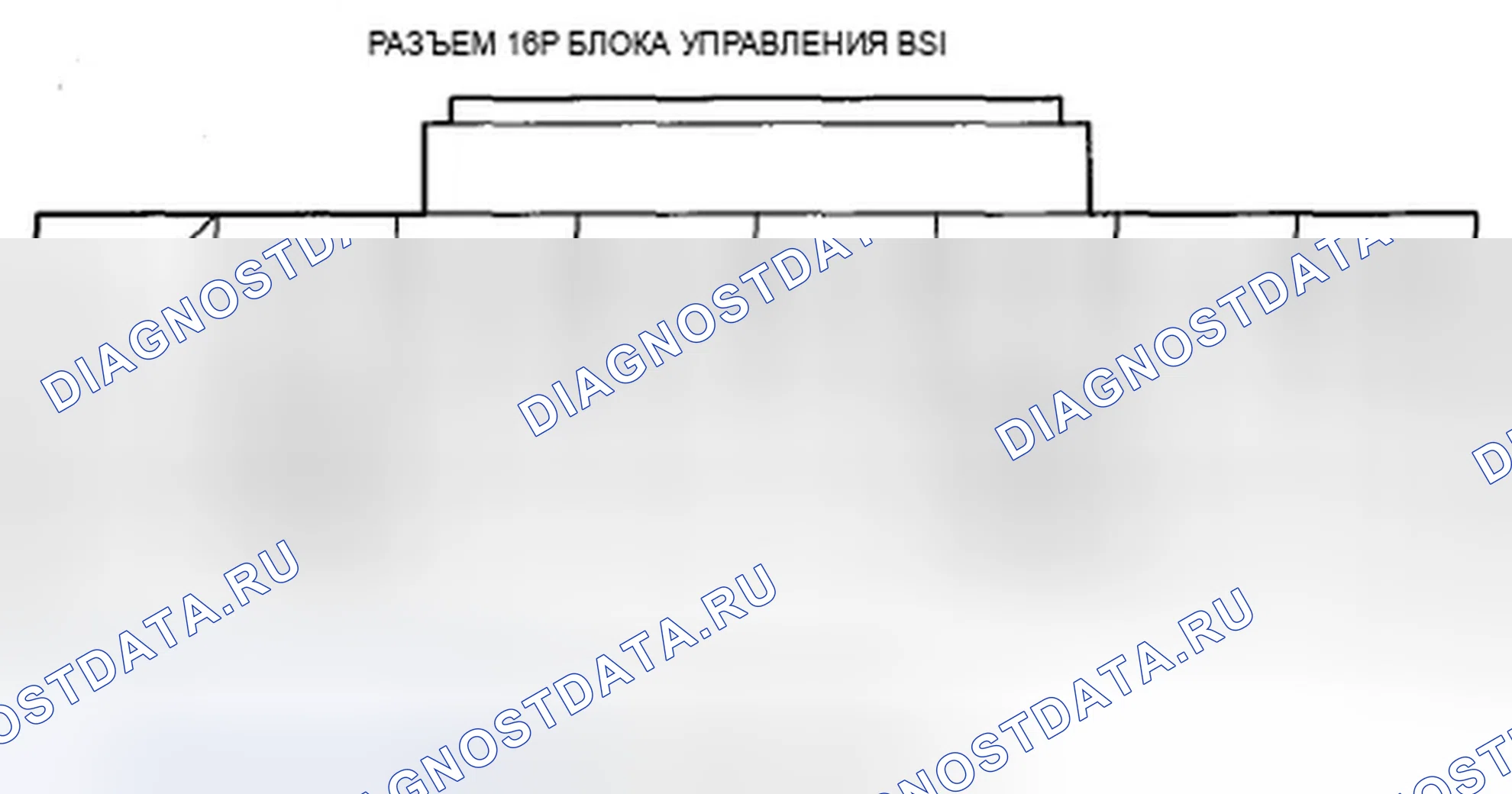 Рис. 193: Входы и выходы блока управления информационной системы слепых зон (BSI). Acura ZDX I