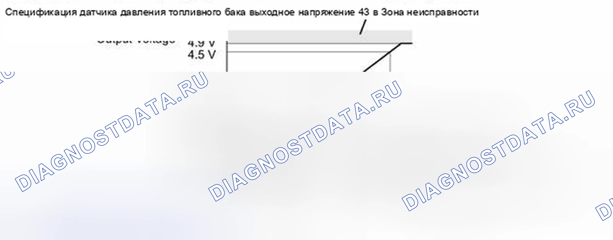 Рис. 231: ОПИСАНИЕ МОНИТОРА. Toyota Prius III рестайлинг