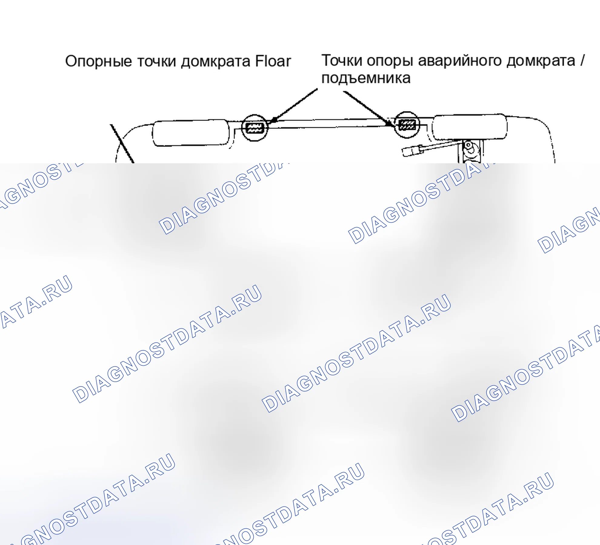 Рис. 4: Точки поддержки подъема и подъема (ES250) Предоставлено Toyota Motor Sales, США, Inc.. Lexus LS I