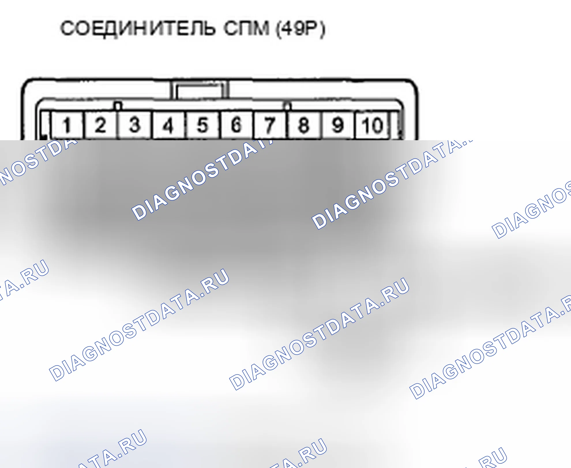 Рис. 77. Honda Crosstour I