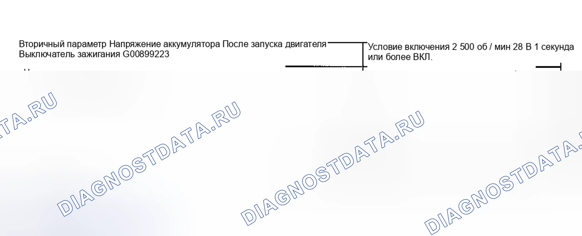 Рис. 531: УСЛОВИЕ ВКЛЮЧЕНИЯ. Hyundai Creta II