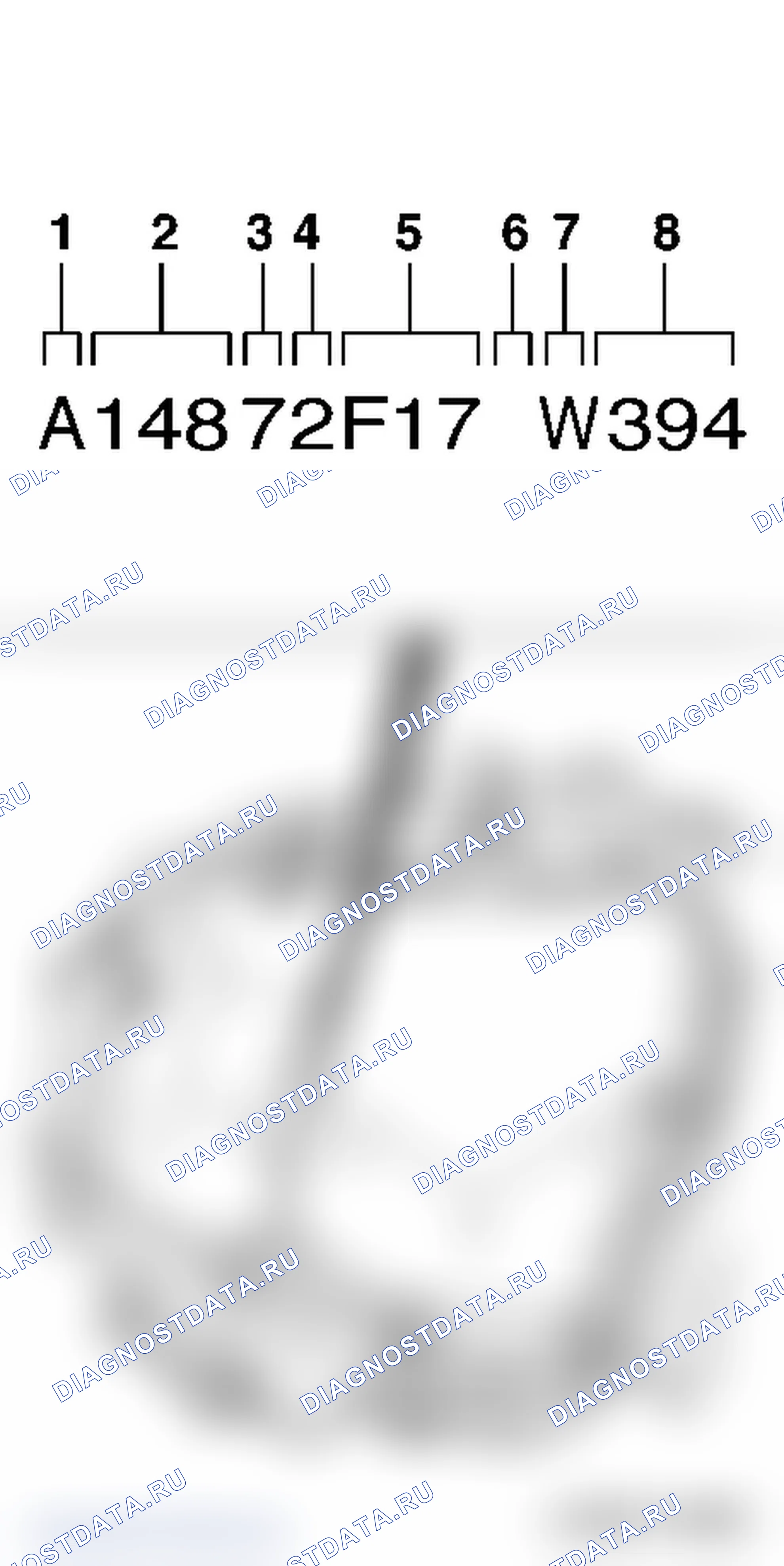 Маркировка коробок передач. Opel Combo C