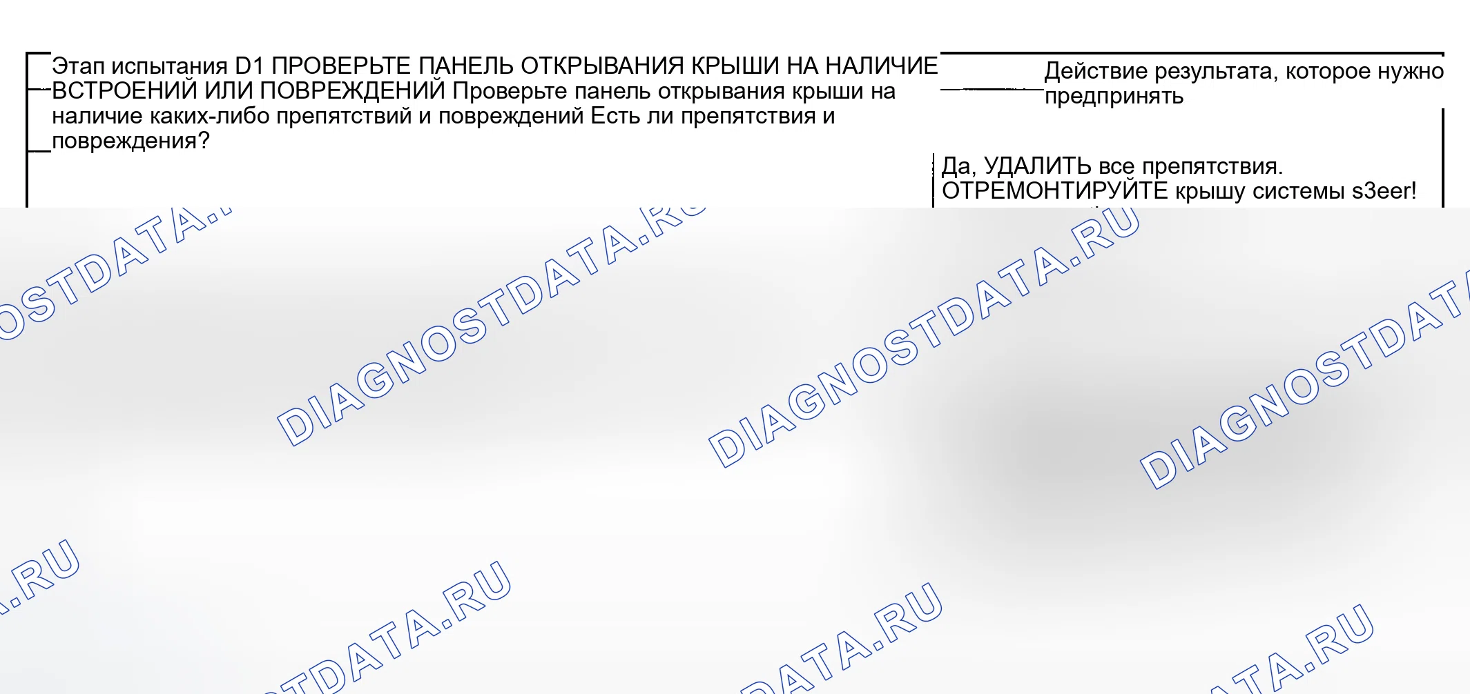 Рис. 286: Тестирование. Ford Explorer III