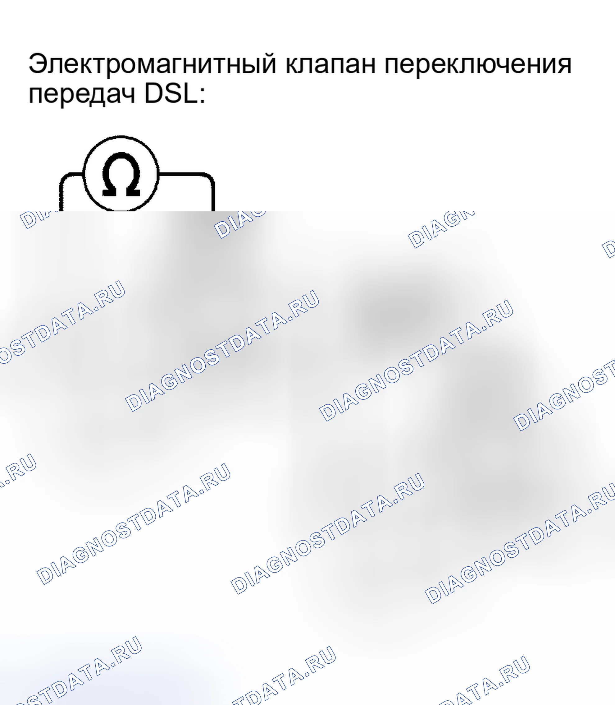 Рис. 193. Kia Sorento I