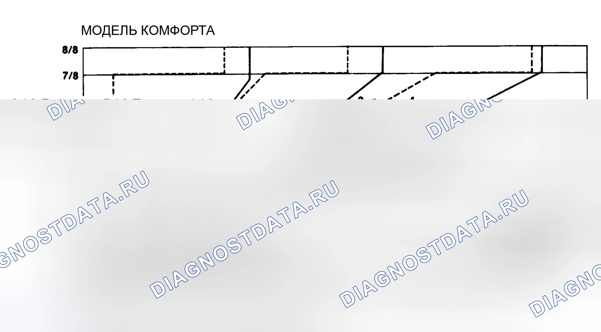 Рис. 3. Nissan Quest I