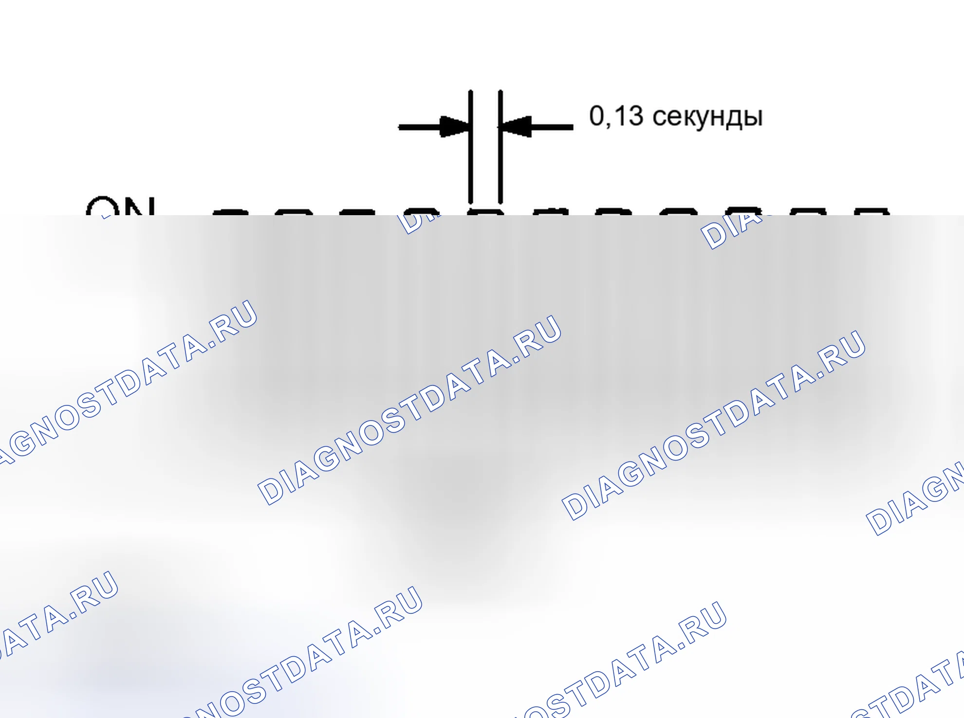 Рис. 93. Honda Accord VI