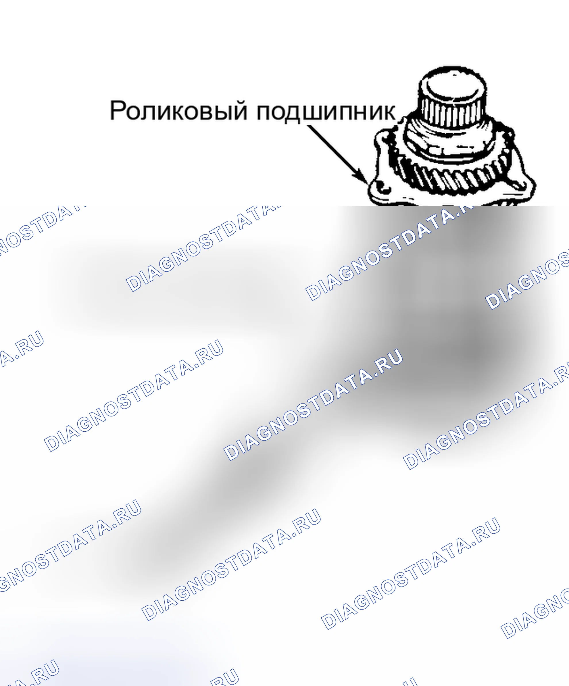 Рис. 6. Honda XR-V I
