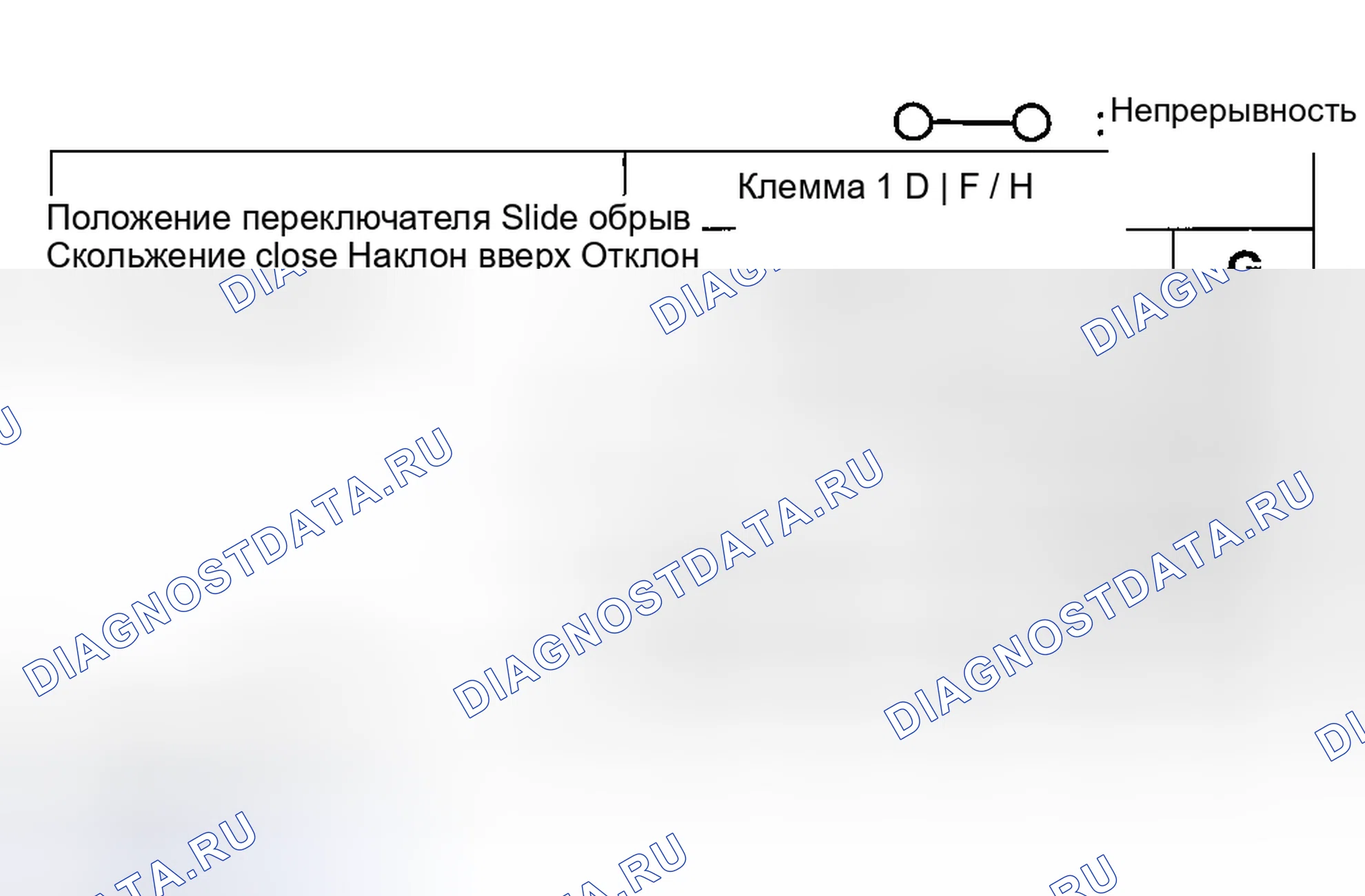 Рис. 12. Honda CR-V III рестайлинг