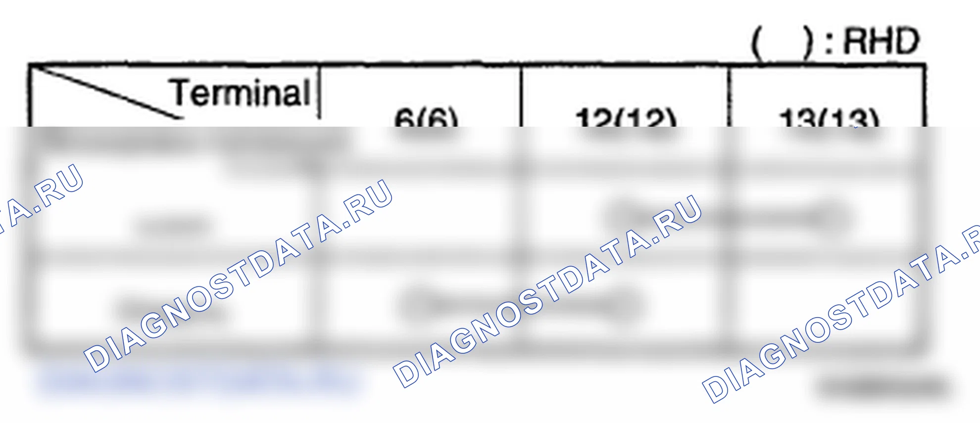 Рис. 19. Hyundai Elantra IV